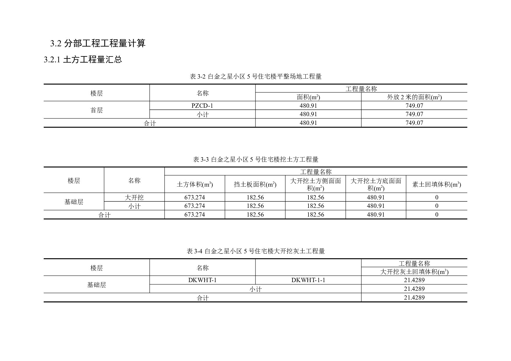 白金之星小区5栋招标控制价编制-24828字.docx 第10页