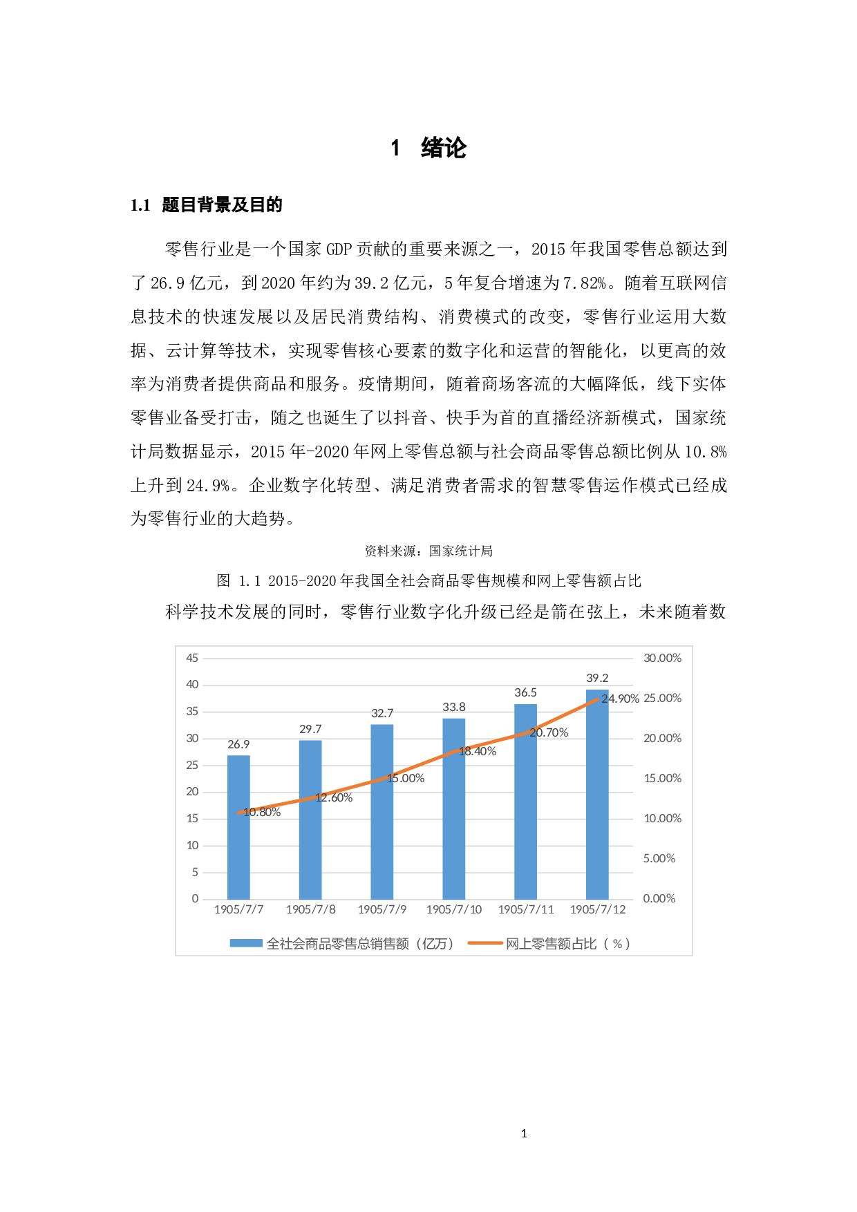 宝原公司体育用品零售管理智慧化转型研究-21201字.docx 第7页