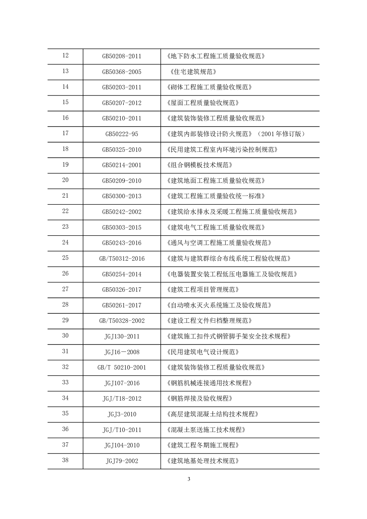 瑞雅小区施工组织设计-9440字.docx 第7页