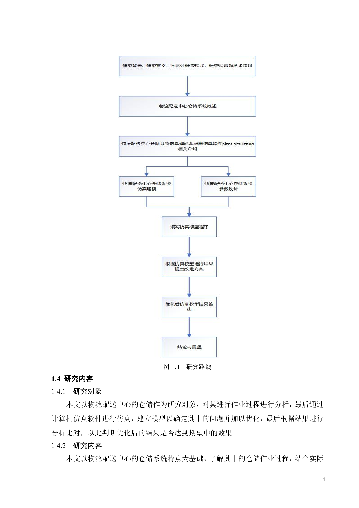 物流配送中心仿真-16423字.pdf 第8页