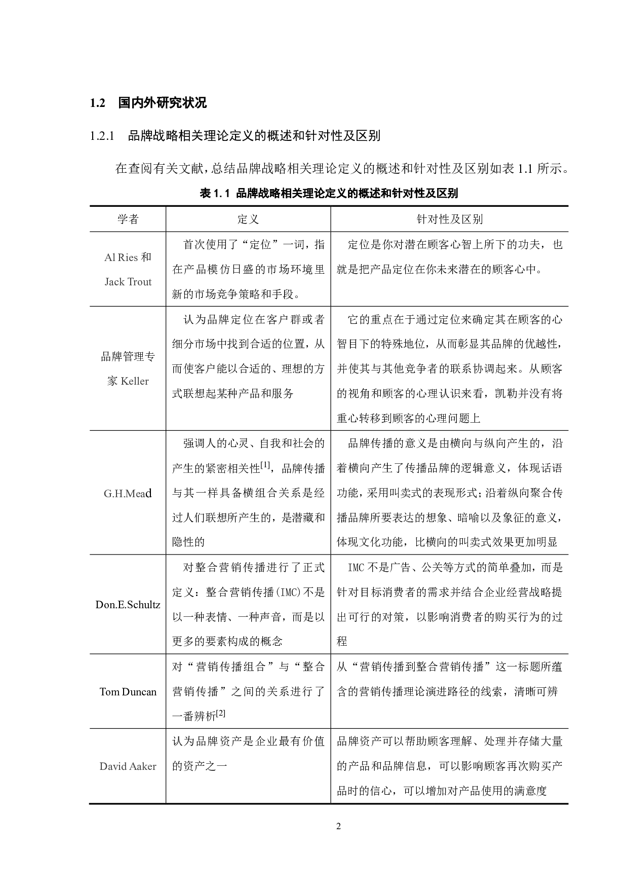 江小白品牌营销策略研究-22294字.pdf 第7页