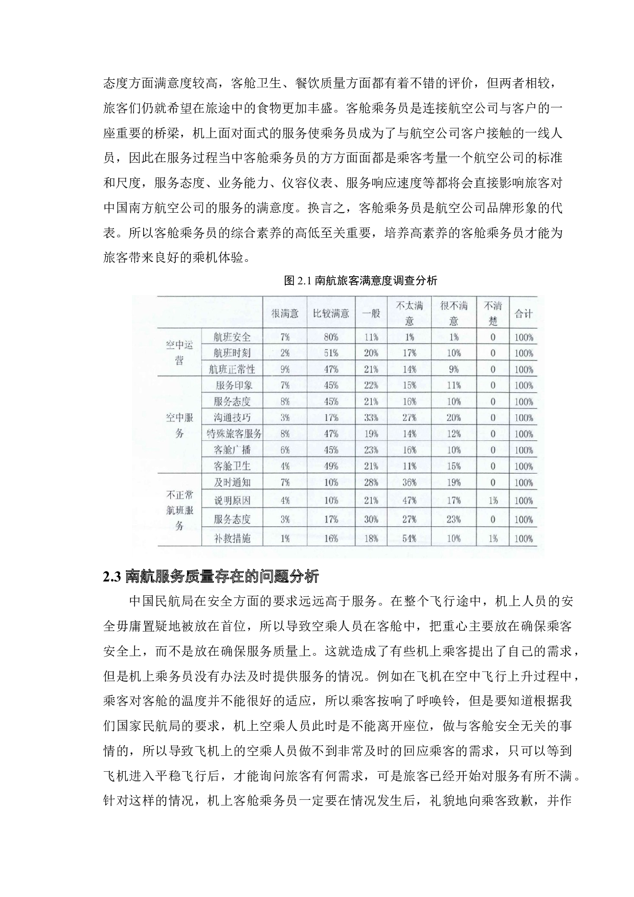 民航服务质量提升研究&mdash;&mdash;以中国南方航空公司服务质量为例-9665字.doc 第6页