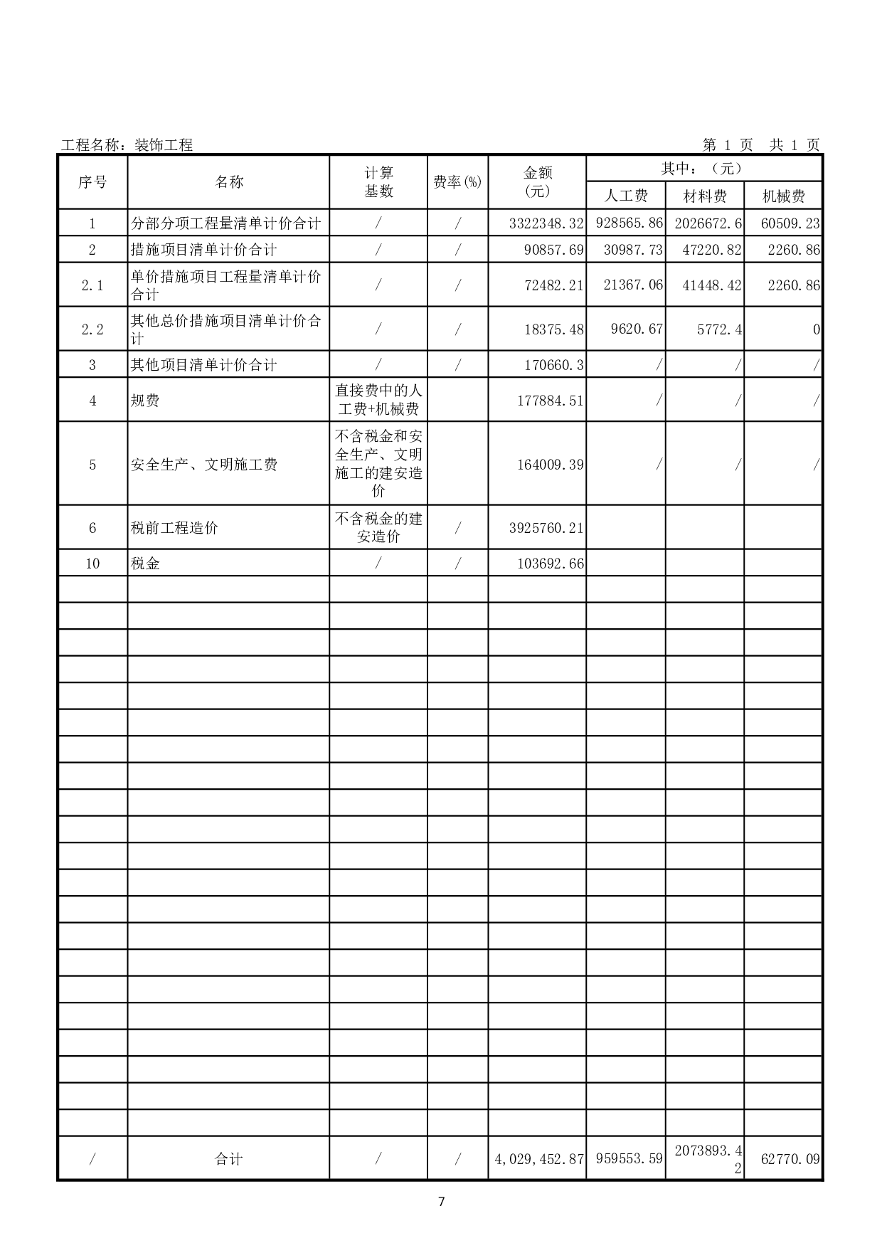 馆陶县职业技术教育中心迁建项目1#学生宿舍招标控制价-65857字.pdf 第5页