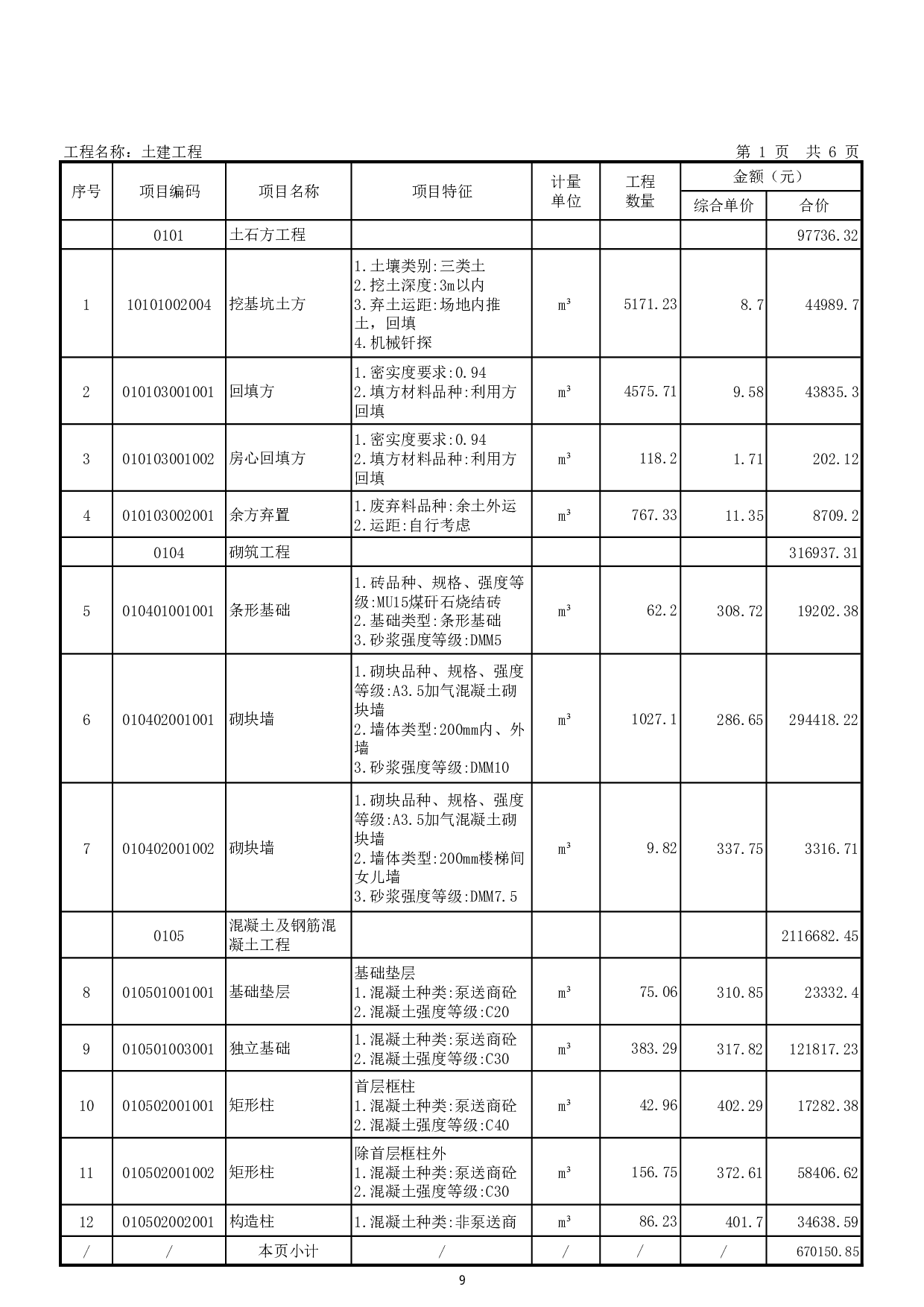 馆陶县职业技术教育中心迁建项目1#学生宿舍招标控制价-65857字.pdf 第7页