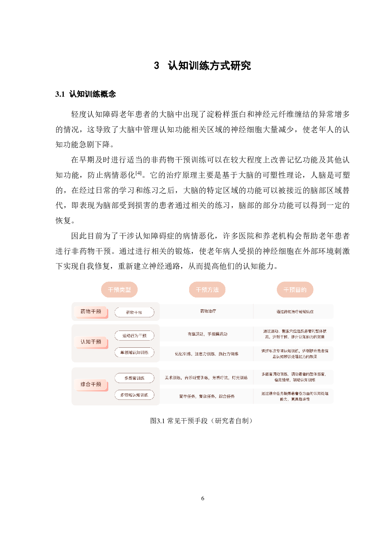 面向轻度认知障碍老年患者的产品设计研究-18320字.pdf 第10页