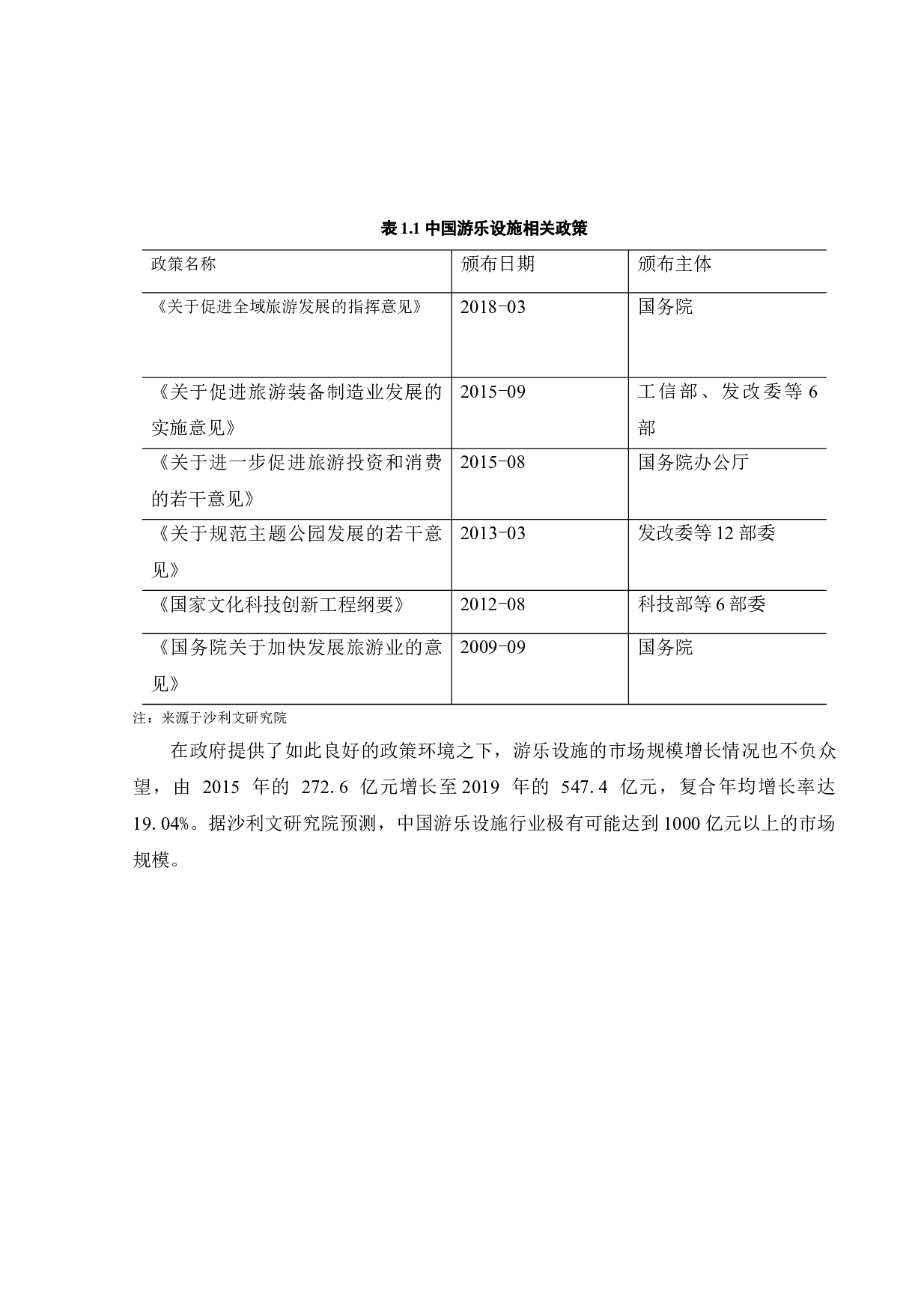 风力帆车设计-10064字.docx 第4页