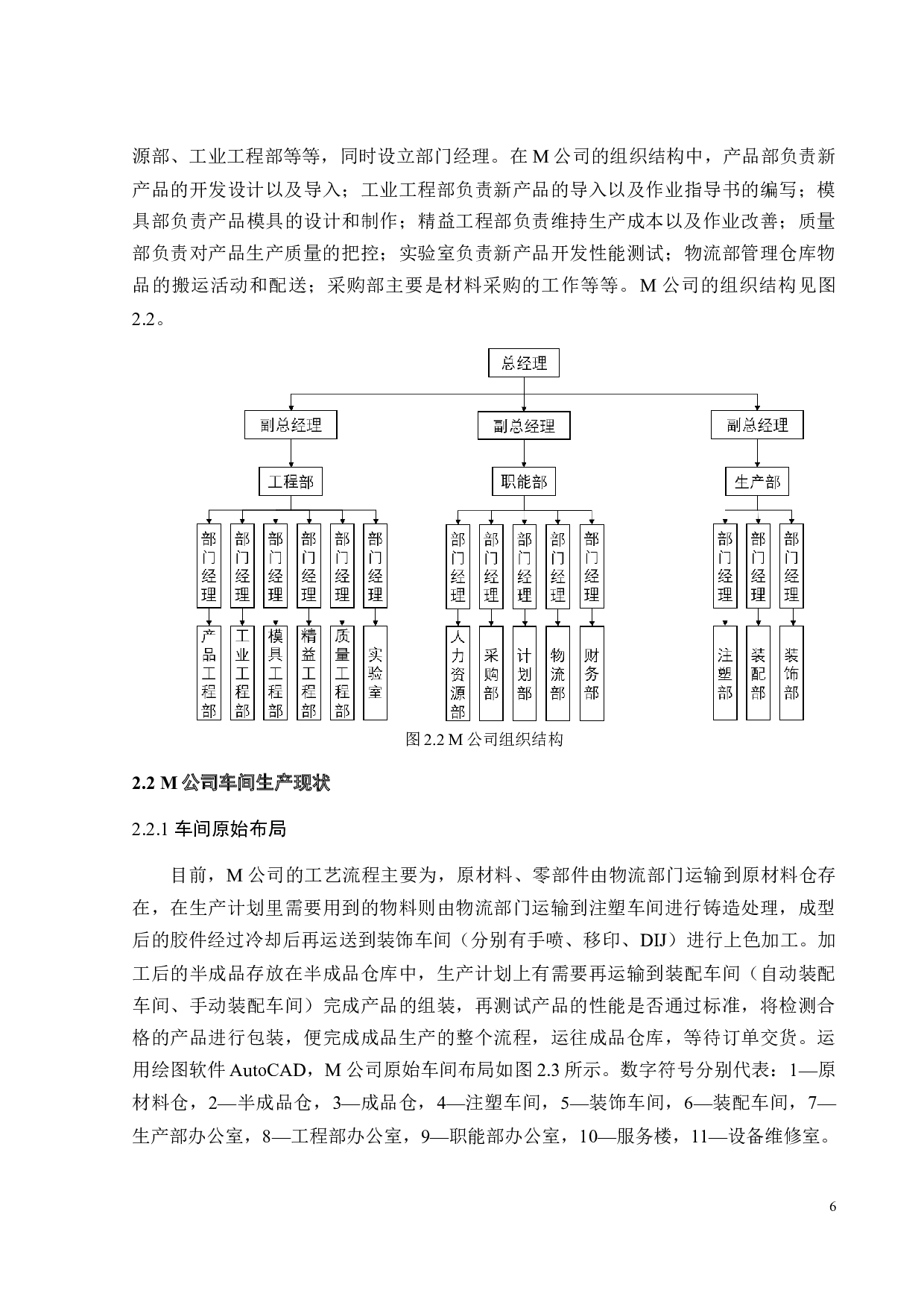M公司工厂布局仿真研究-14975字.docx 第8页