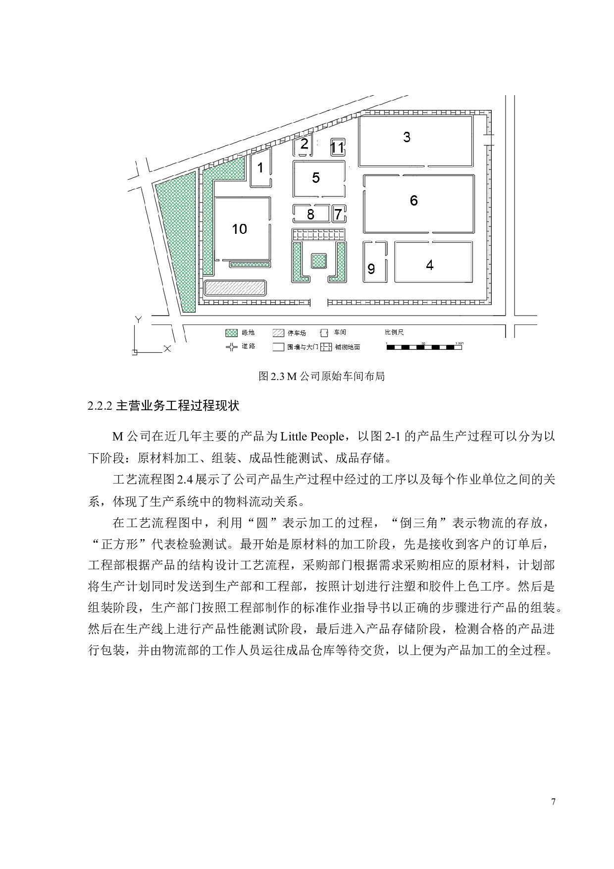 M公司工厂布局仿真研究-14975字.docx 第9页