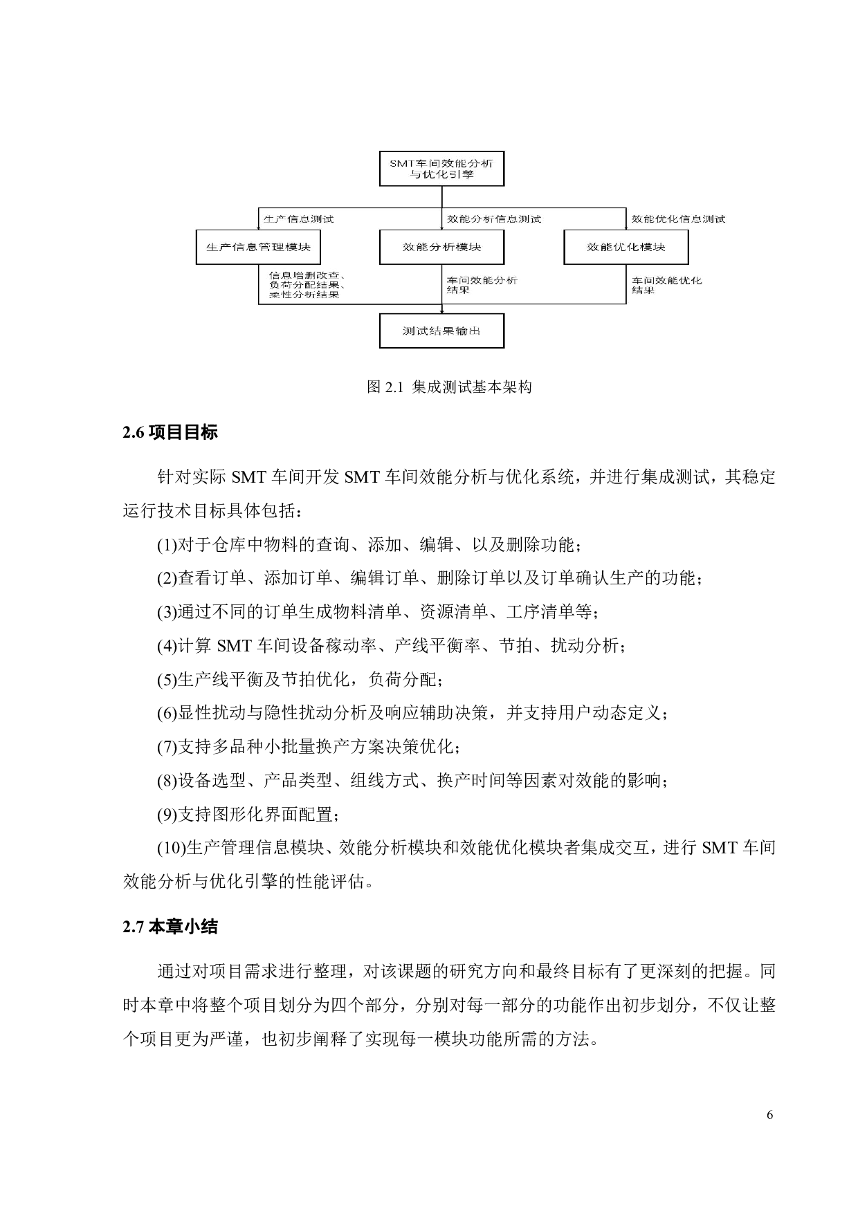 SMT车间效能分析与优化系统设计与开发-27533字.pdf 第8页