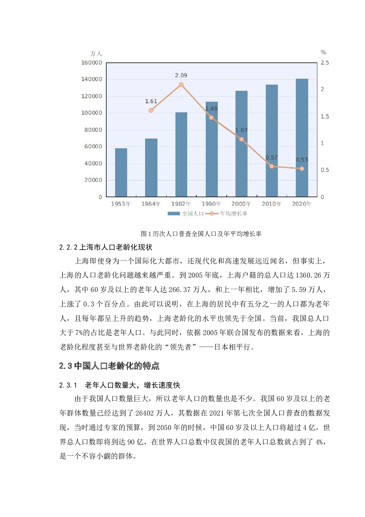 当代中国人口老龄化的现状分析&mdash;&mdash;以上海市为例-9759字.docx 第9页