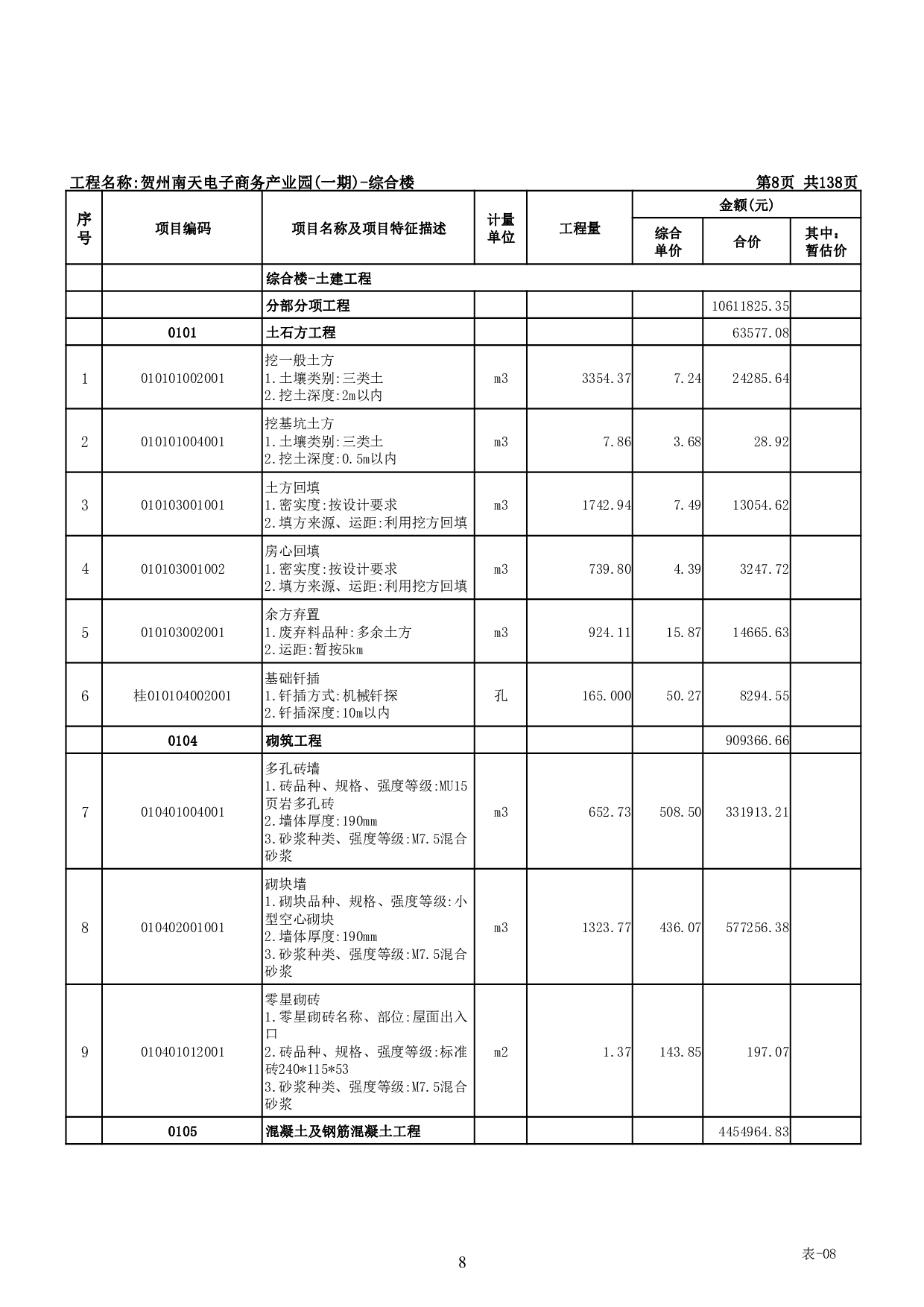 贺州南天电子商务产业园(一期)-综合楼工程招标控制价-53773字.pdf 第6页