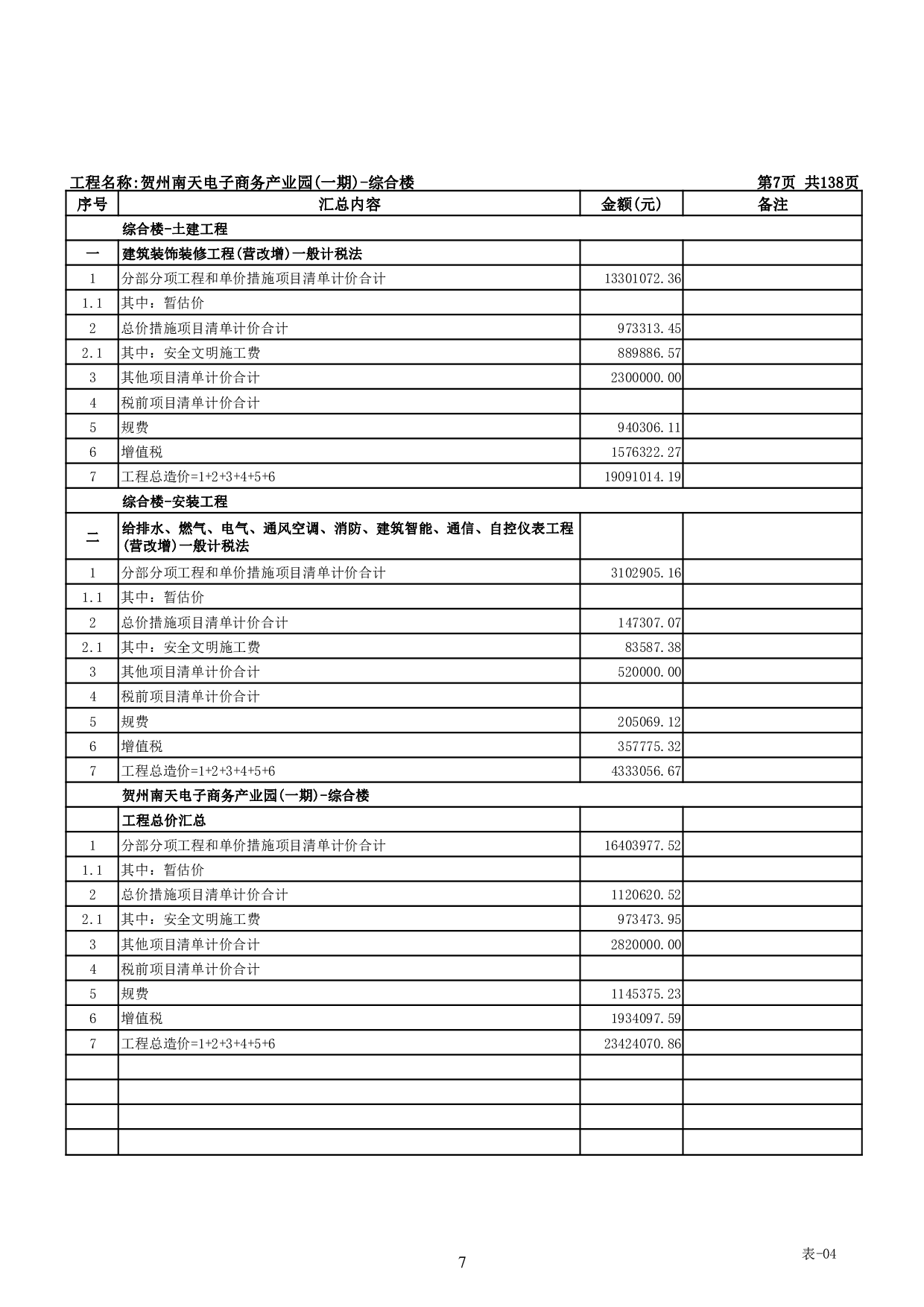 贺州南天电子商务产业园(一期)-综合楼工程招标控制价-53773字.pdf 第5页