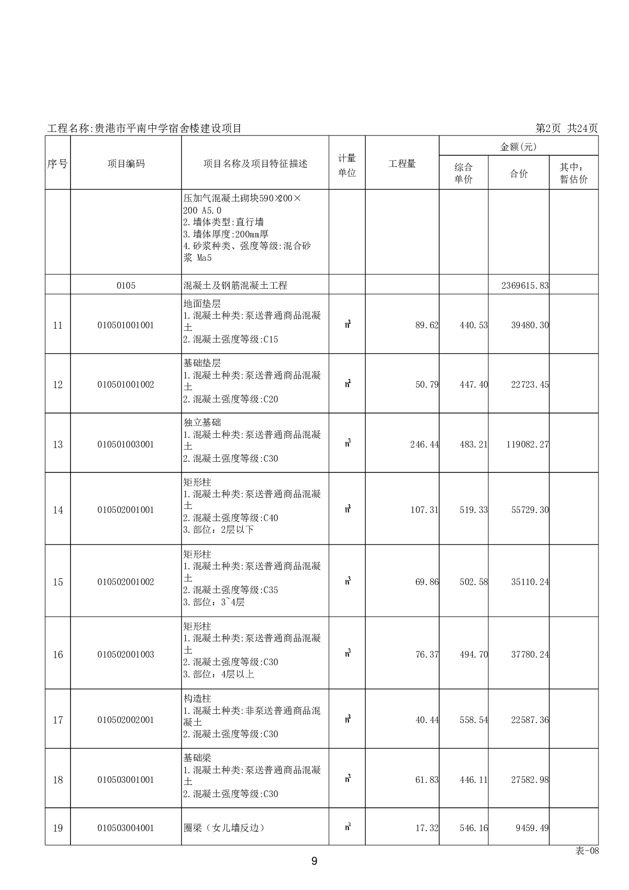 贵港市平南中学宿舍楼建设项目工程 招标控制价-51811字.pdf 第7页