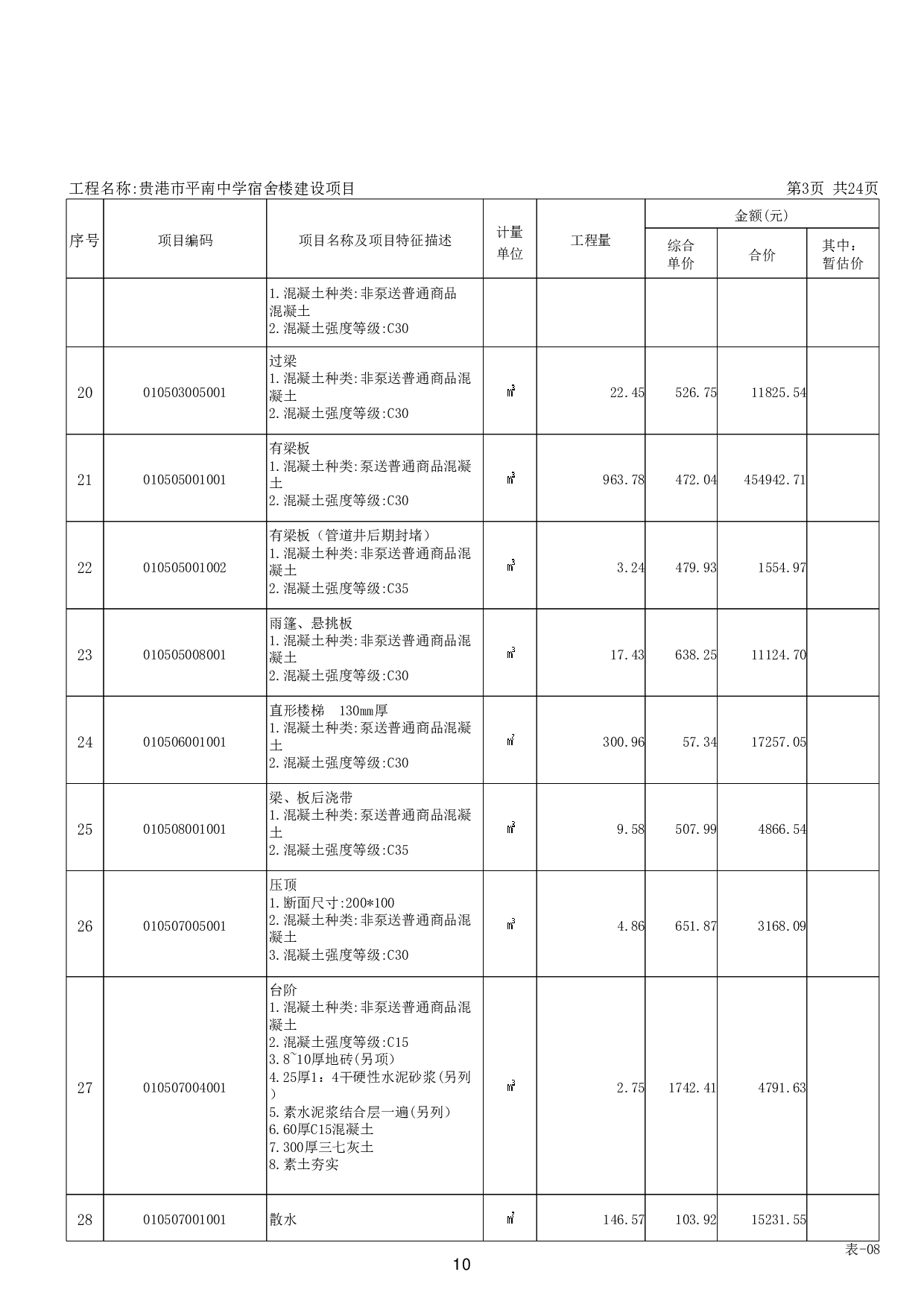 贵港市平南中学宿舍楼建设项目工程 招标控制价-51811字.pdf 第8页