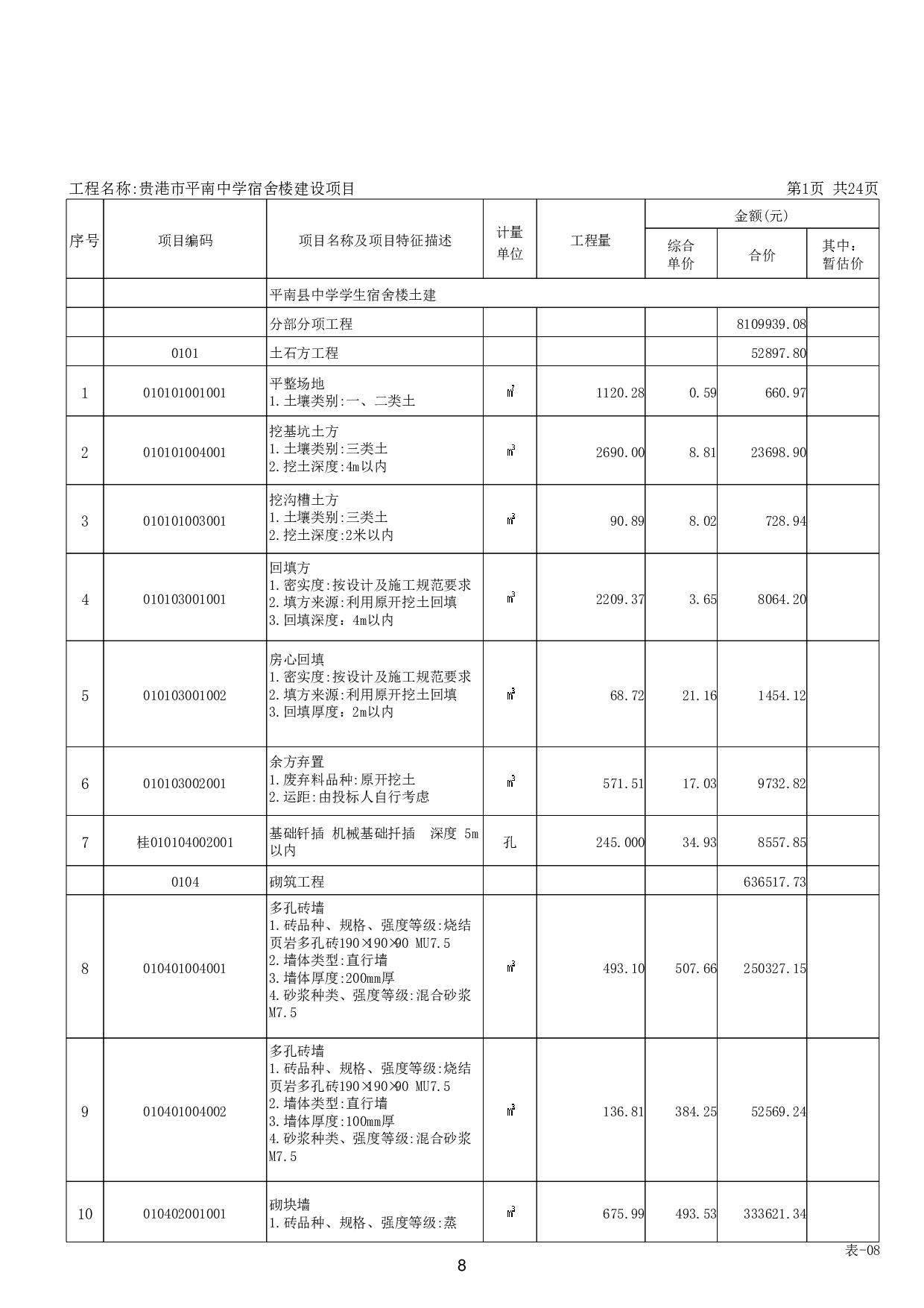 贵港市平南中学宿舍楼建设项目工程 招标控制价-51811字.pdf 第6页