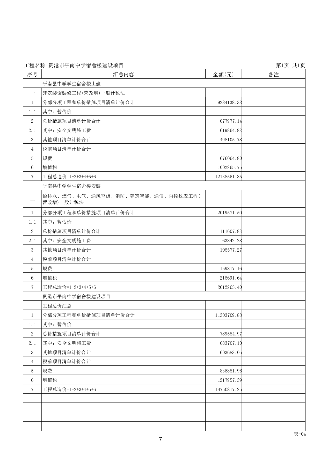 贵港市平南中学宿舍楼建设项目工程 招标控制价-51811字.pdf 第5页