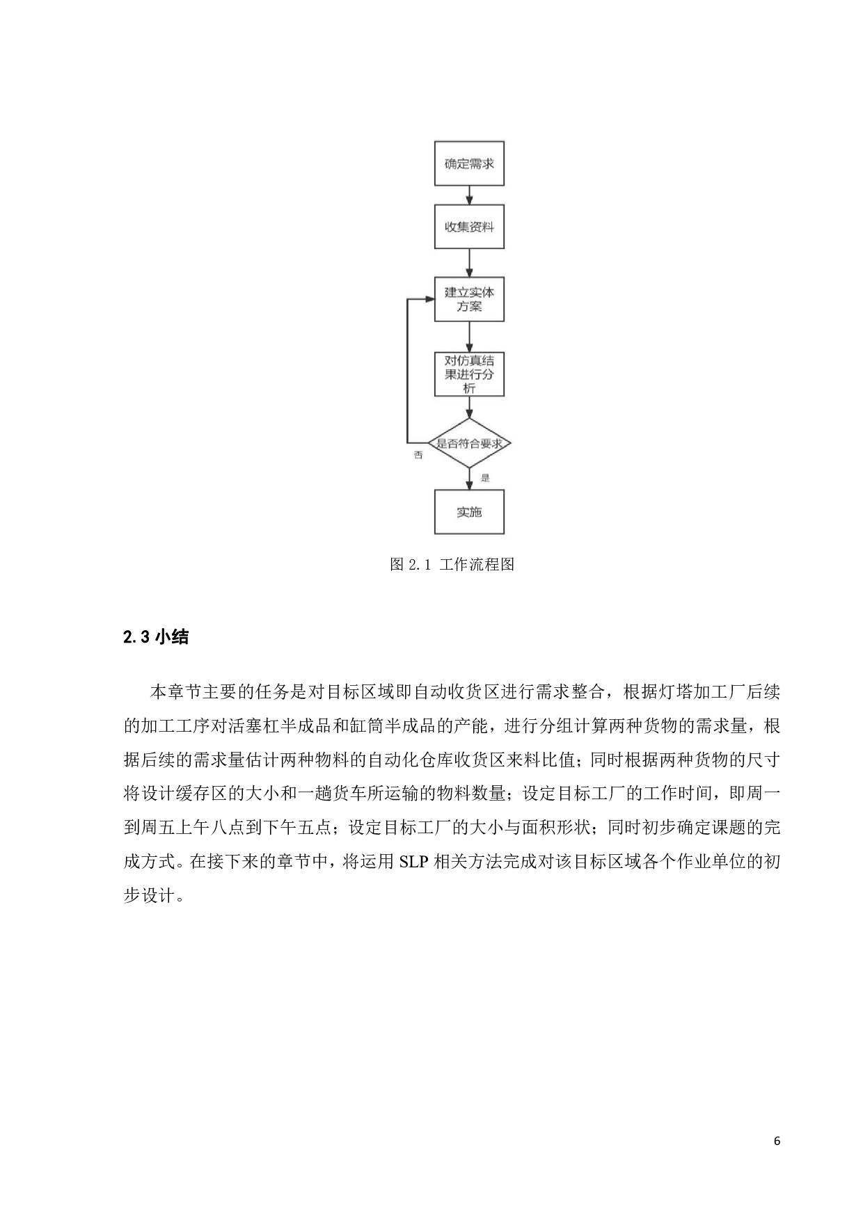 自动化仓库收货区设计及仿真-16456字.pdf 第10页