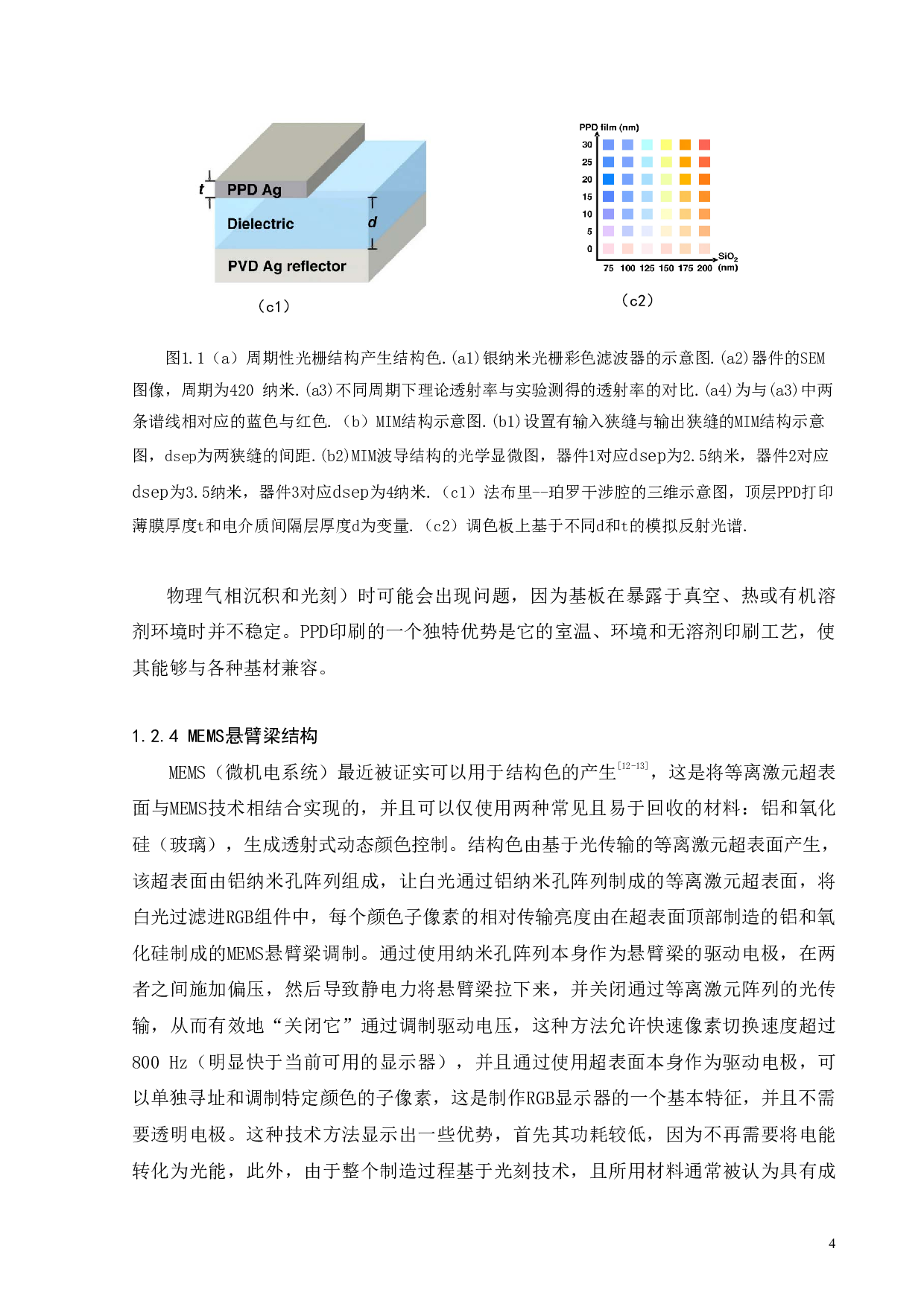 等离激元结构色的优化设计-20240字.pdf 第10页