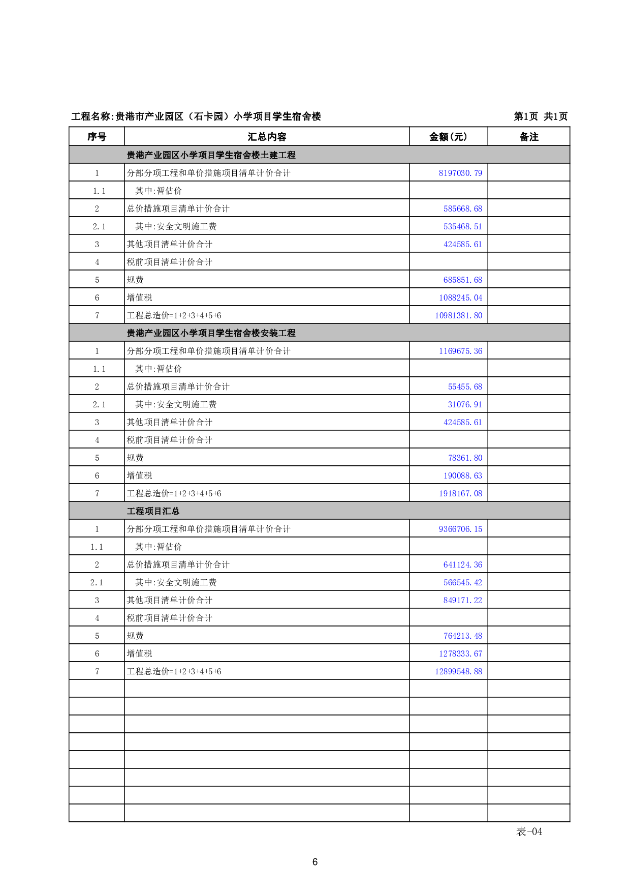 贵港市产业园区(石卡园）小学项目宿舍楼招标控制价-40969字.pdf 第10页