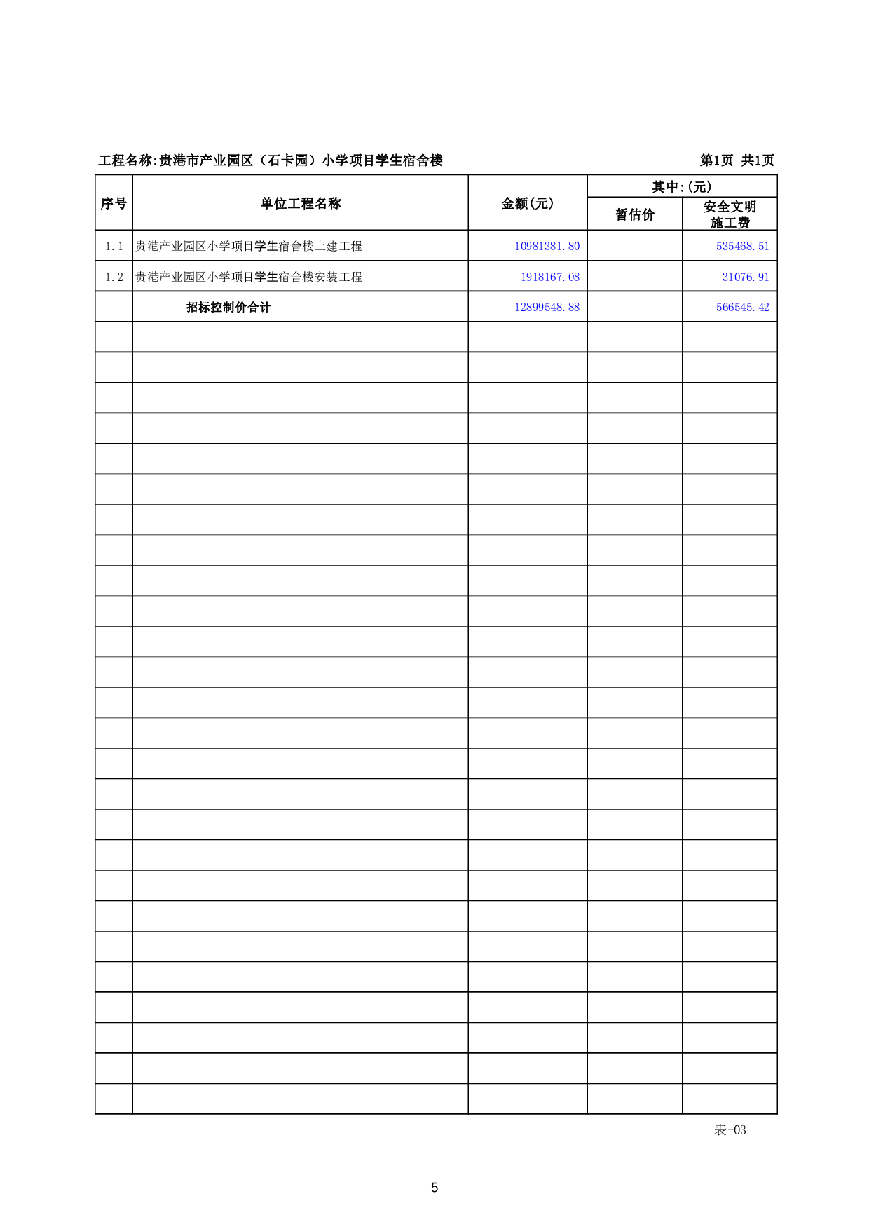 贵港市产业园区(石卡园）小学项目宿舍楼招标控制价-40969字.pdf 第9页
