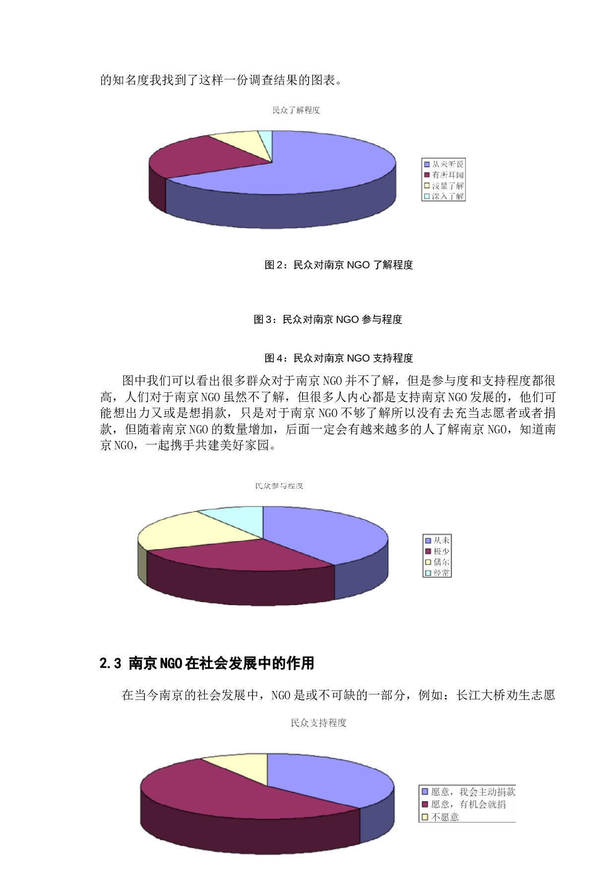 南京非政府组织的现状-10065字.docx 第9页