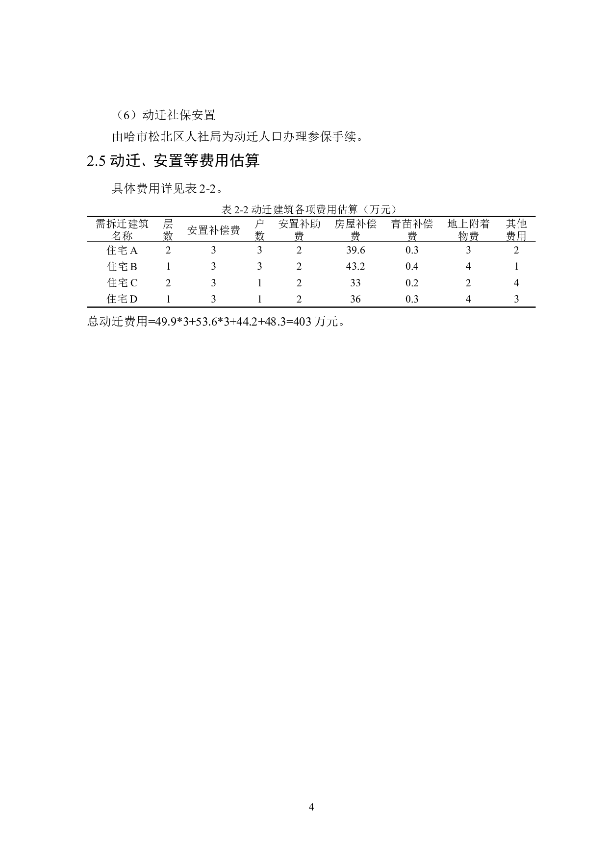 深哈万科城项目可行性研究-12653字.docx 第9页