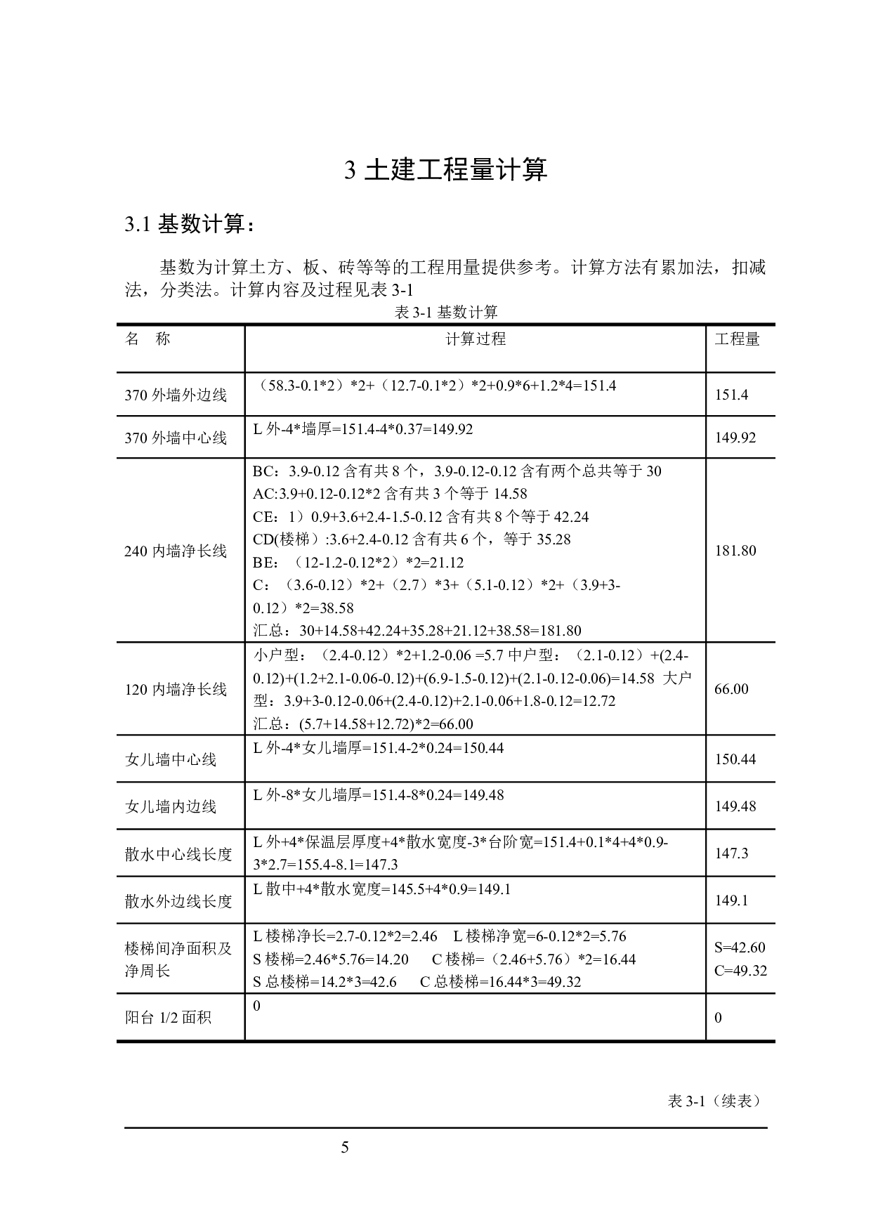 湖海庄园住宅楼建筑设计及土建预算-19172字.docx 第9页