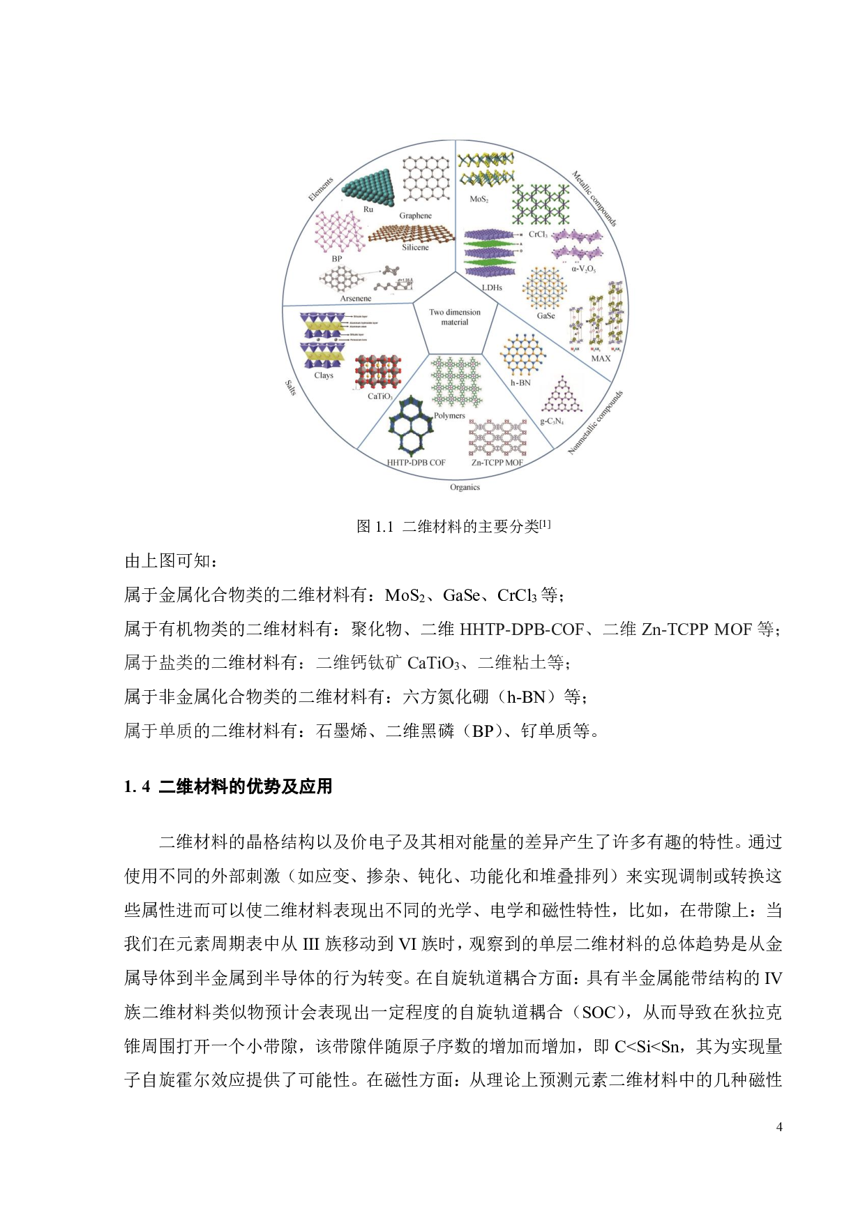 二维MoSe 2光电探测器的应用研究-21590字.pdf 第9页