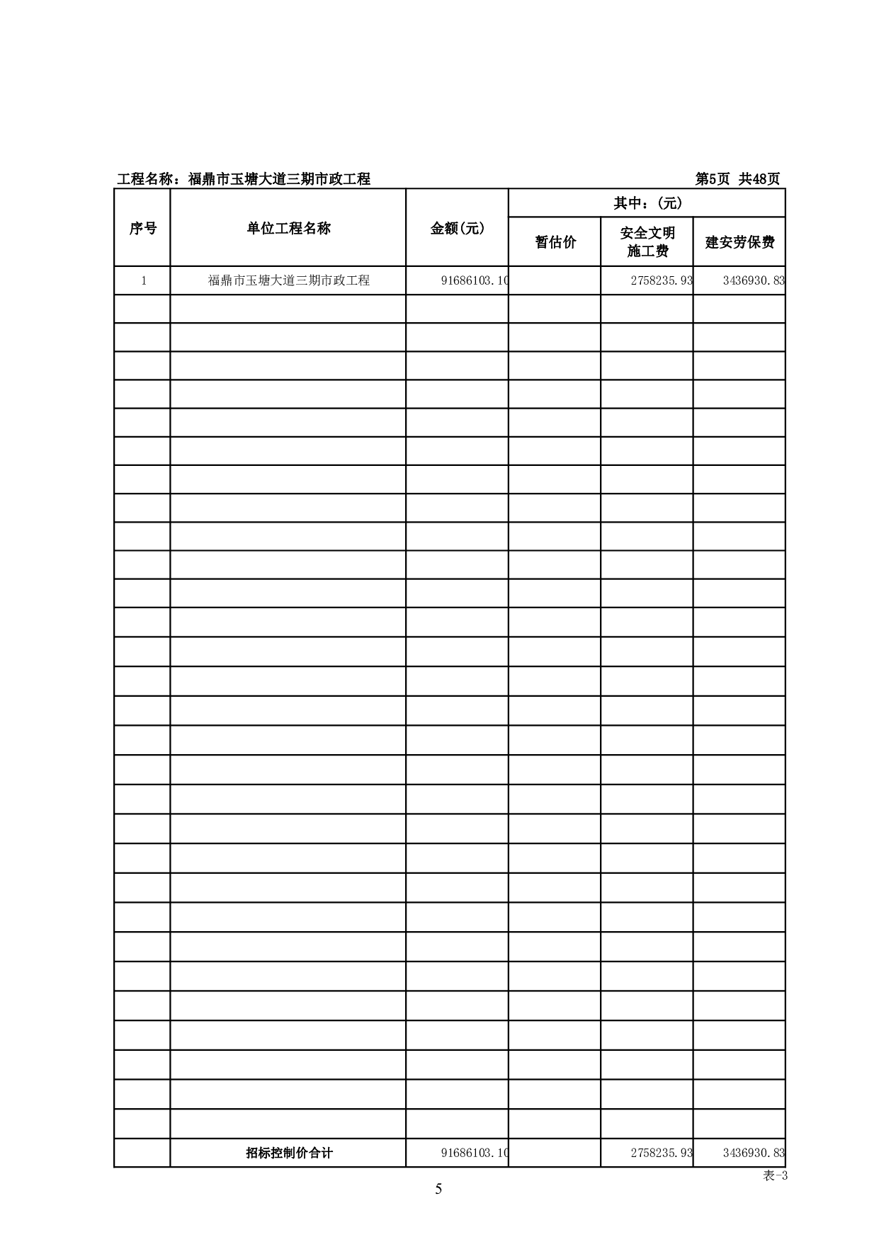 福鼎市玉塘大道三期市政工程施工图预算-17193字.pdf 第8页