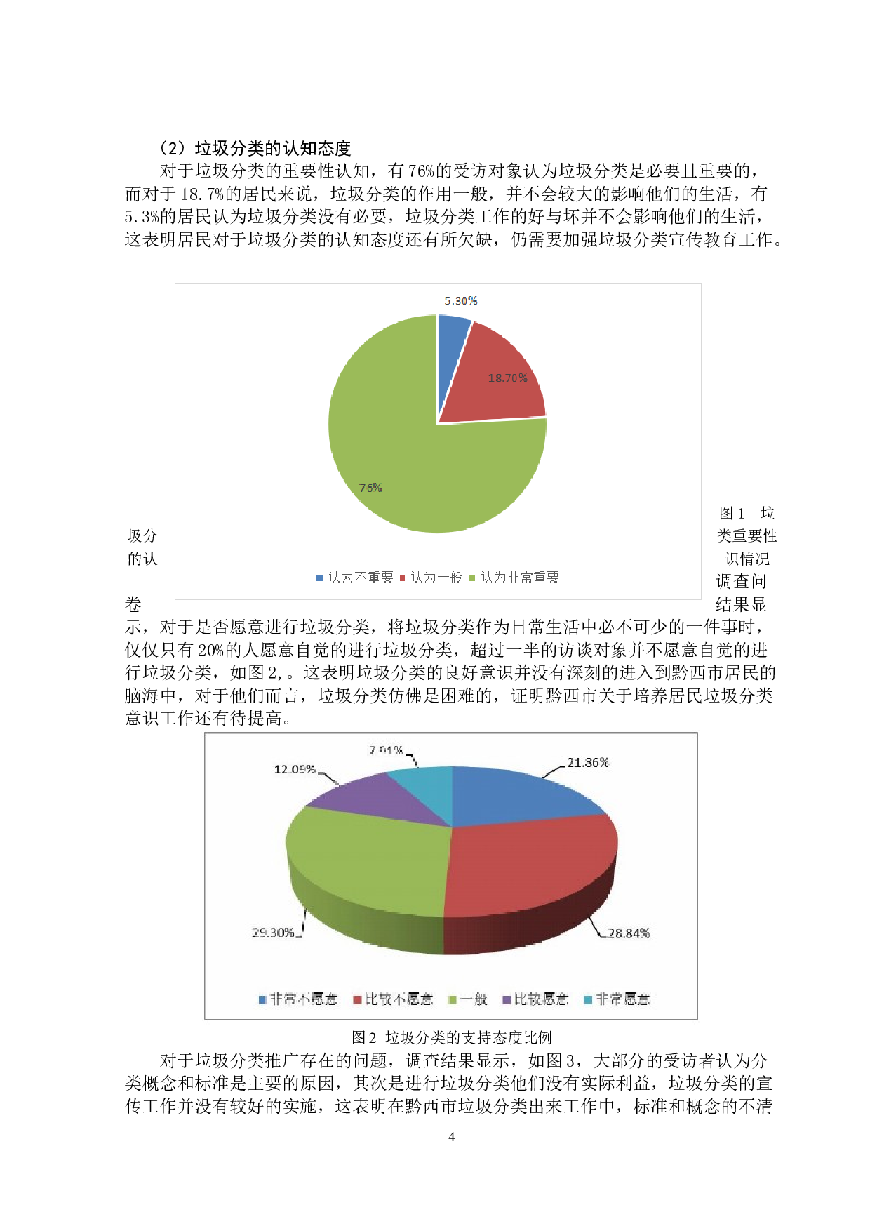 黔西市垃圾分类实施情况的调查报告-10654字.doc 第7页