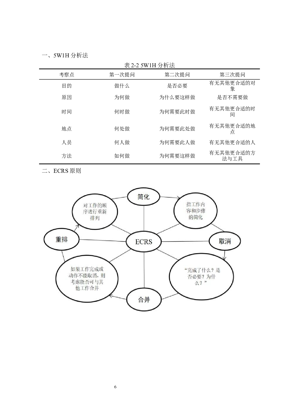 长盈公司008生产线平衡优化的研究-15293字.docx 第10页