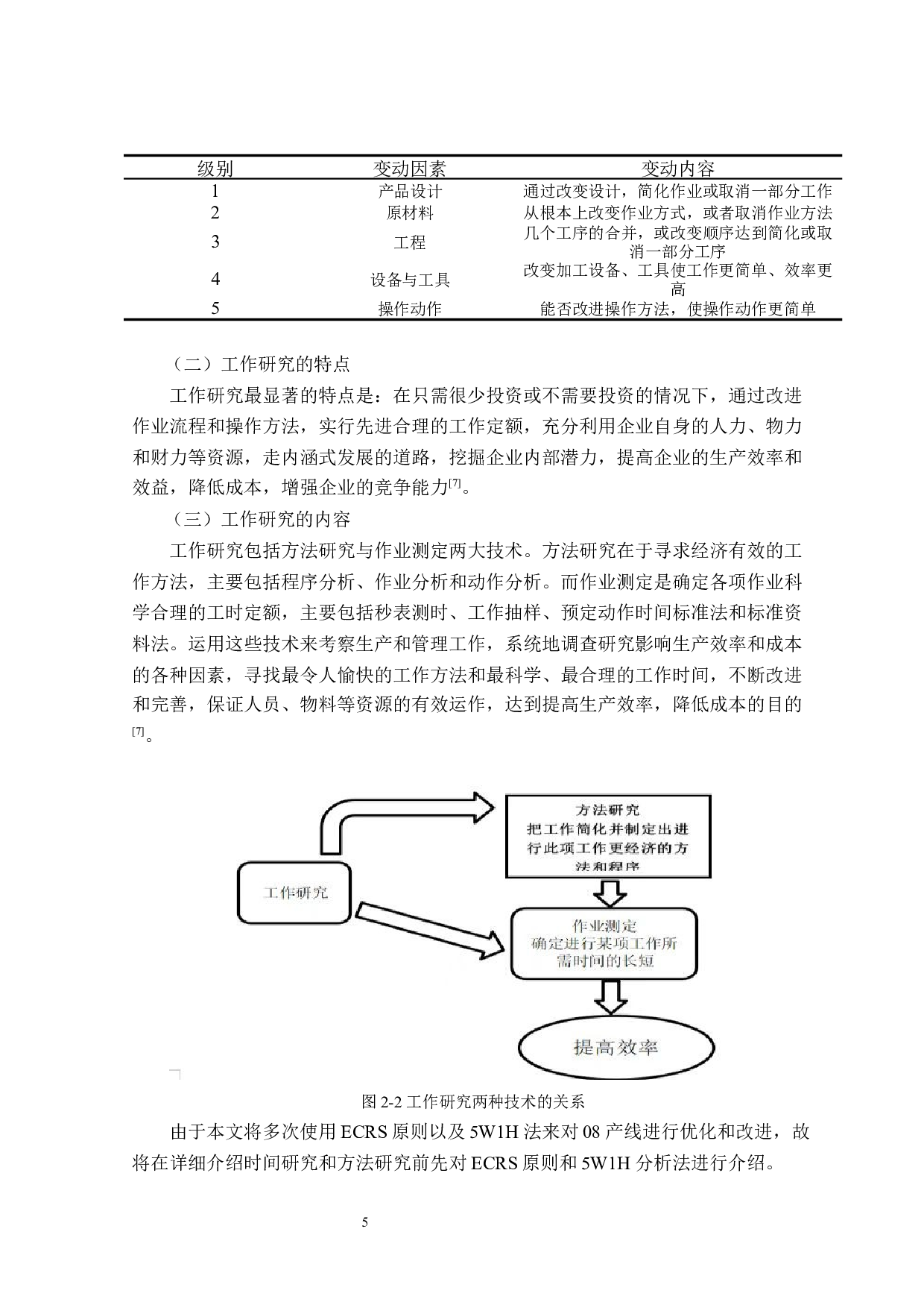 长盈公司008生产线平衡优化的研究-15293字.docx 第9页