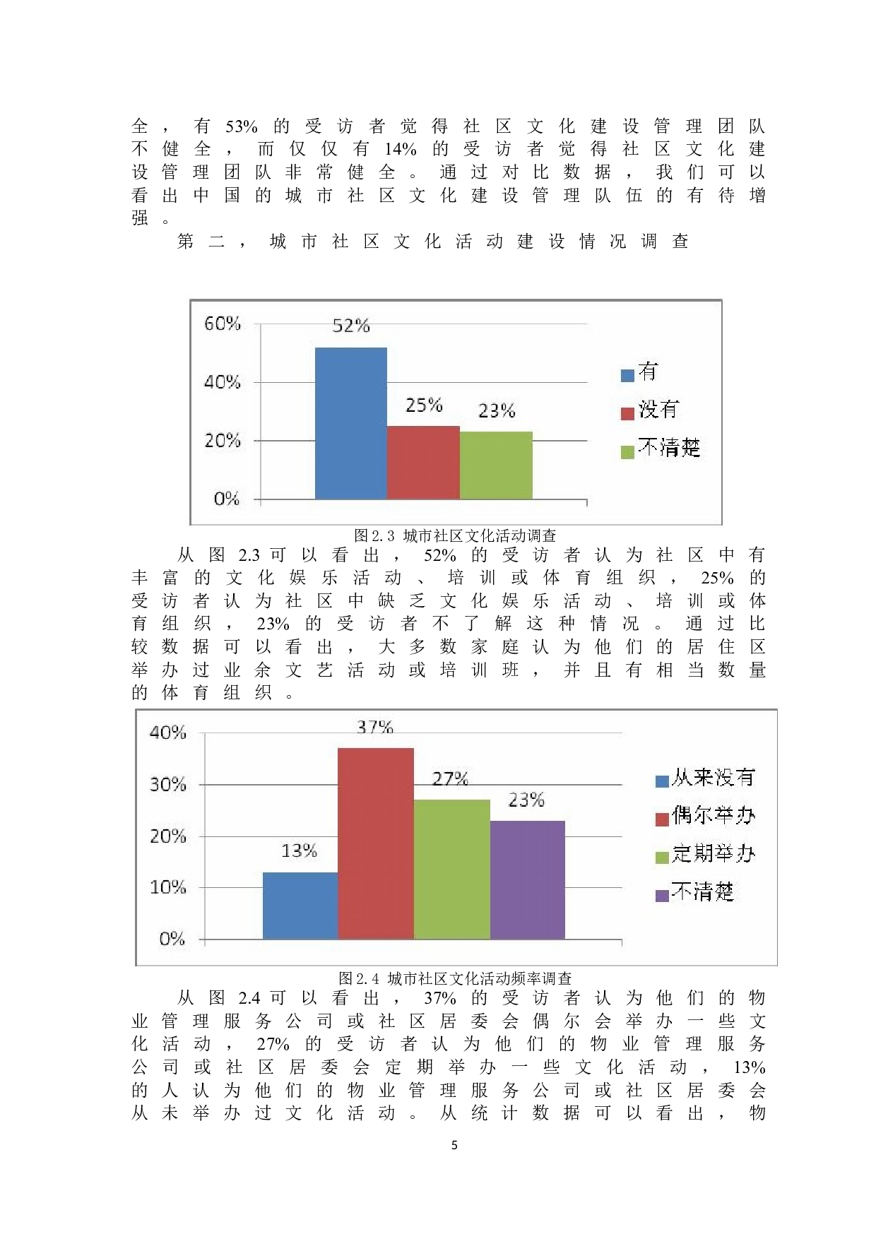 黑龙江省大庆市关于社区文化建设的调查-18620字.doc 第8页