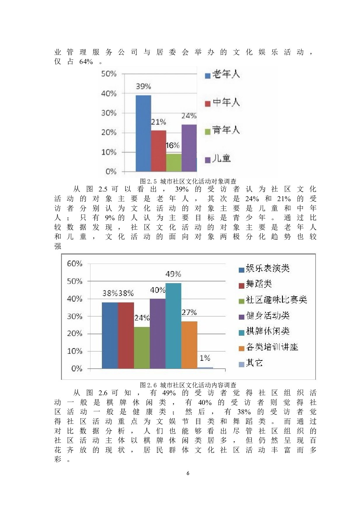 黑龙江省大庆市关于社区文化建设的调查-18620字.doc 第9页