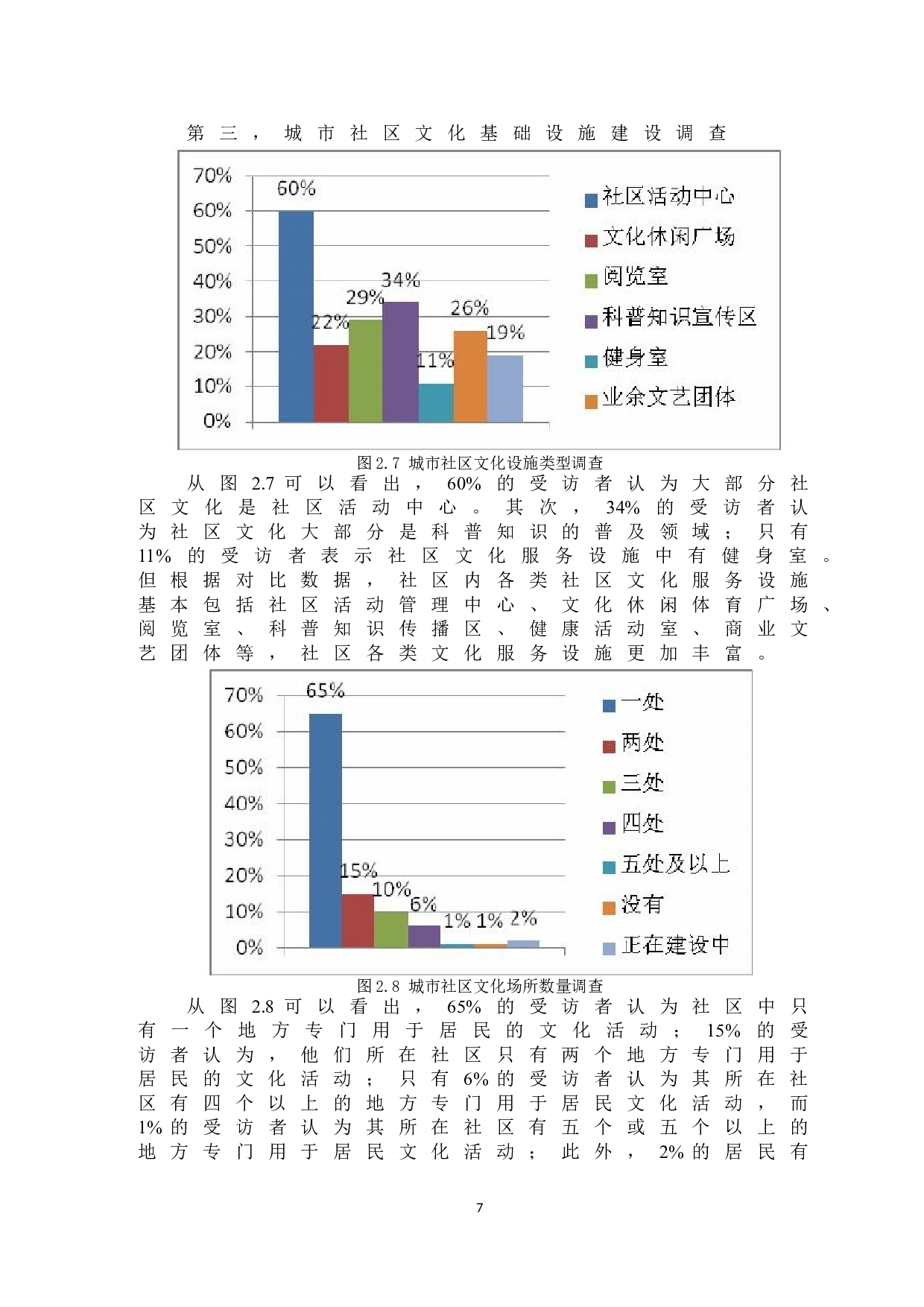 黑龙江省大庆市关于社区文化建设的调查-18620字.doc 第10页
