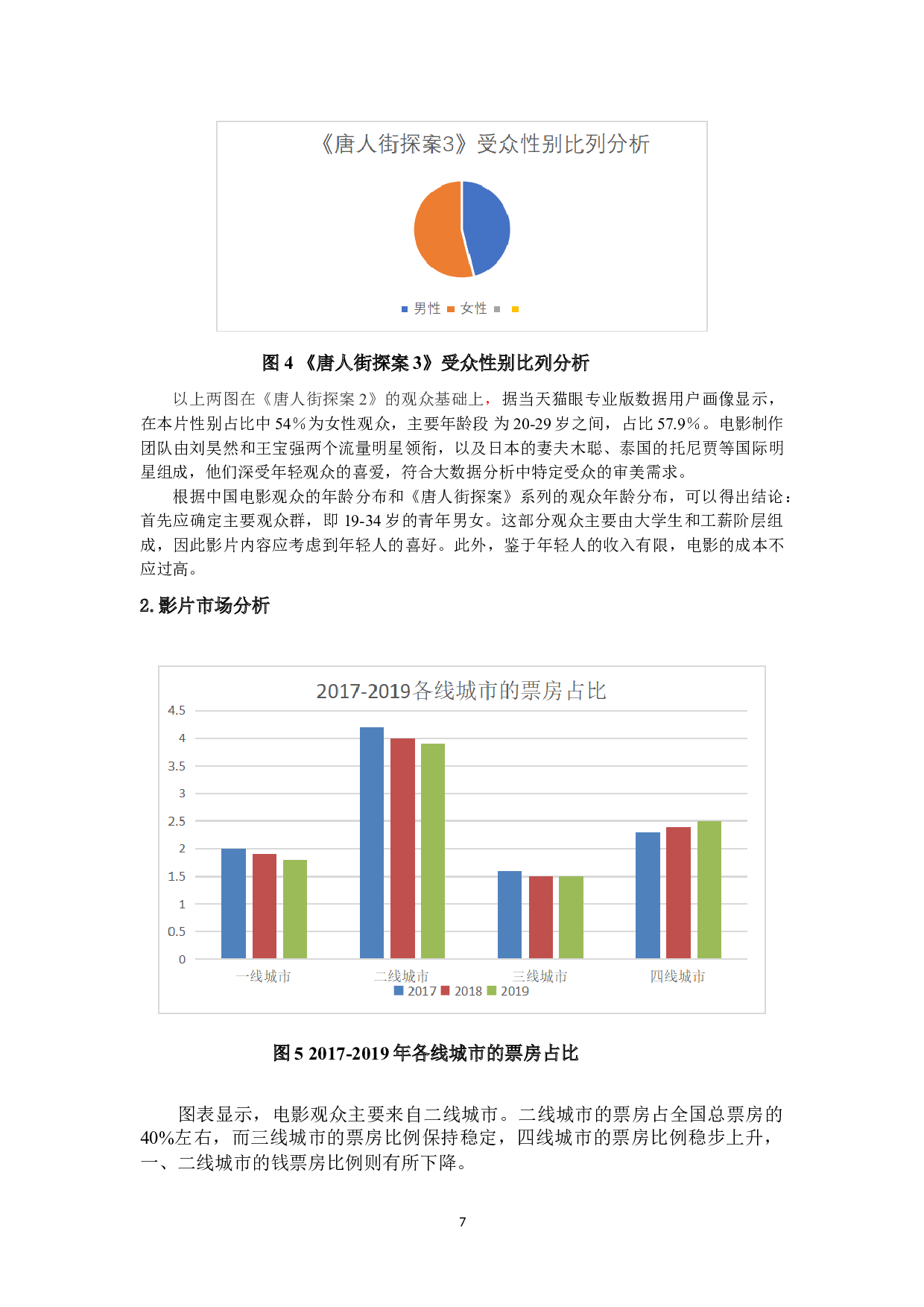 唐人街探案系列电影的营销策略分析-12496字.doc 第8页