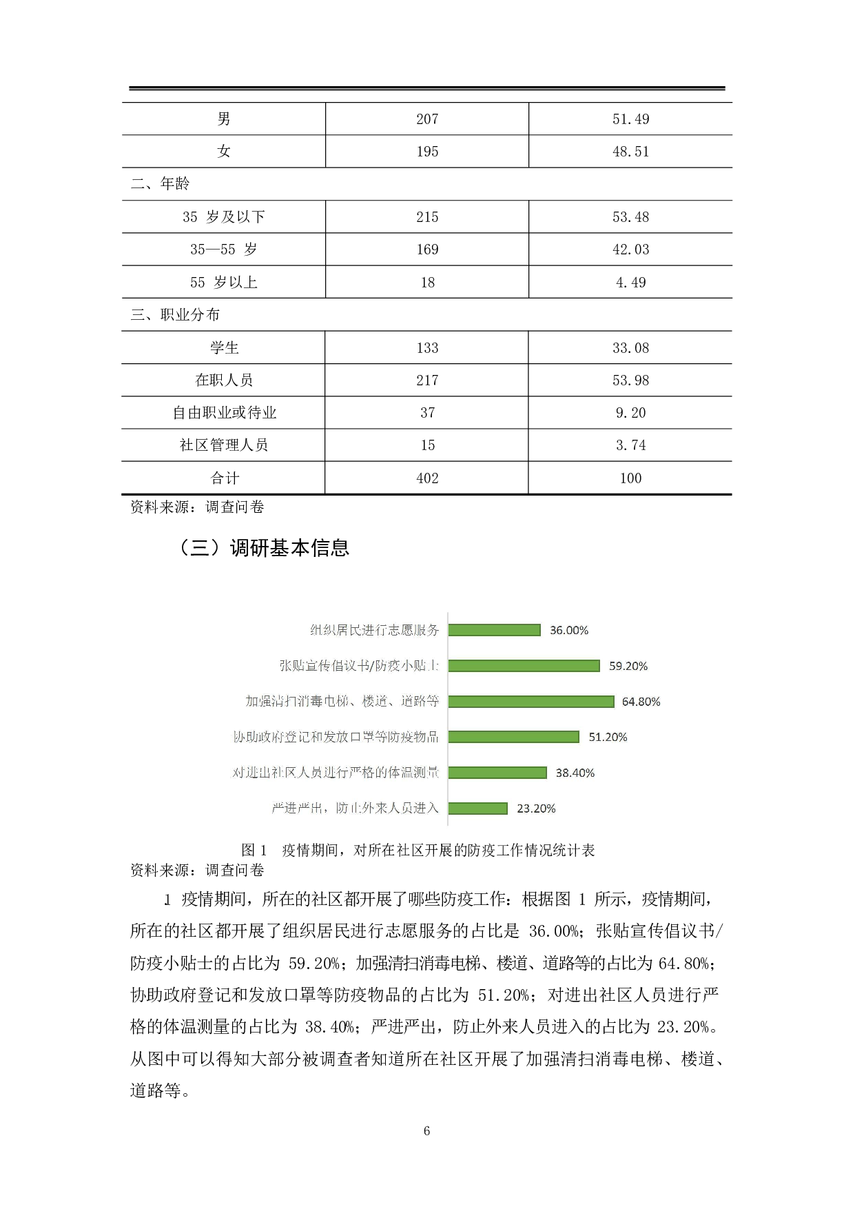 黑河市爱辉区在疫情防控的社区治理能力研究-11298字.pdf 第9页