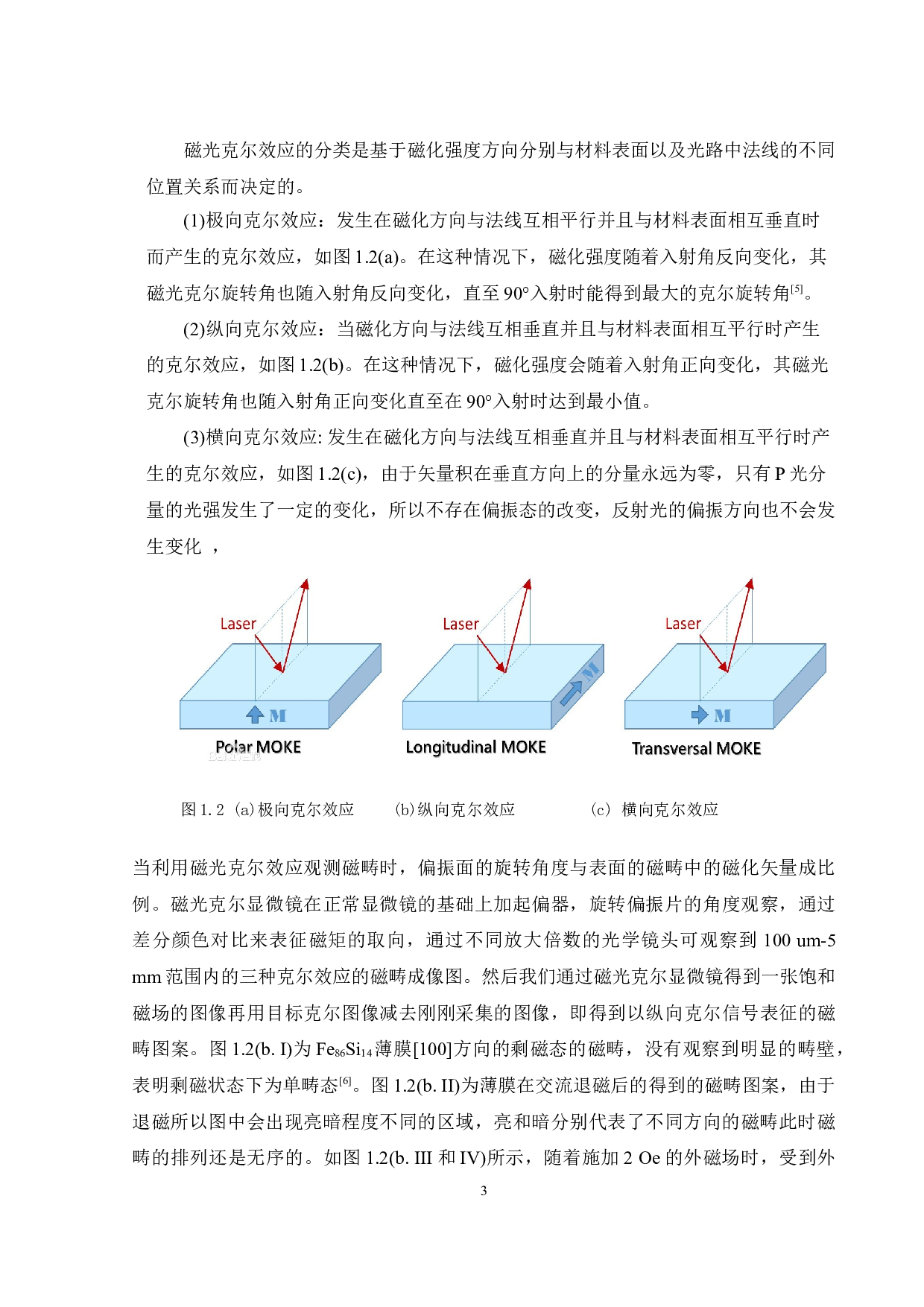 软磁薄膜的磁畴和磁性的调控-15099字.docx 第7页