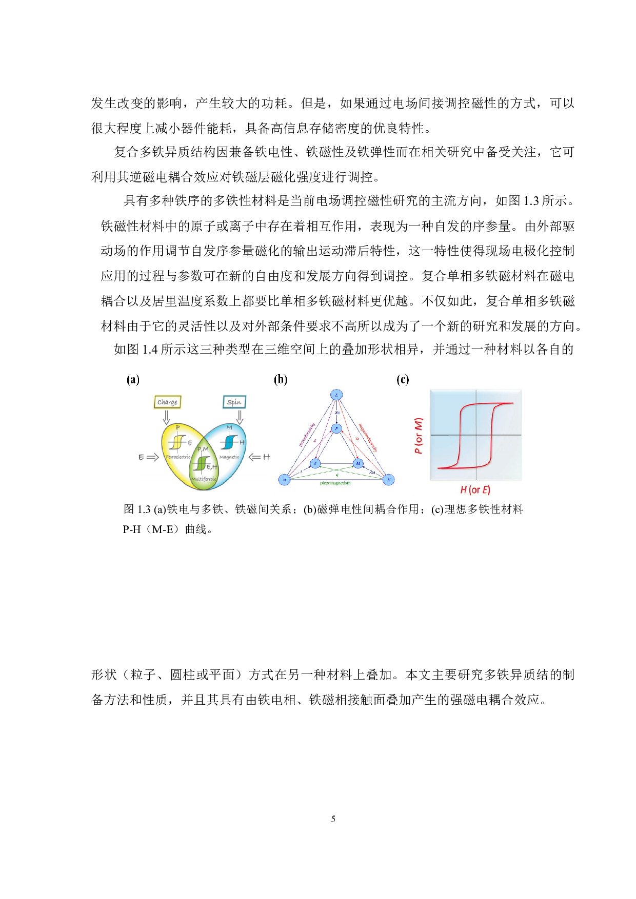 软磁薄膜的磁畴和磁性的调控-15099字.docx 第9页