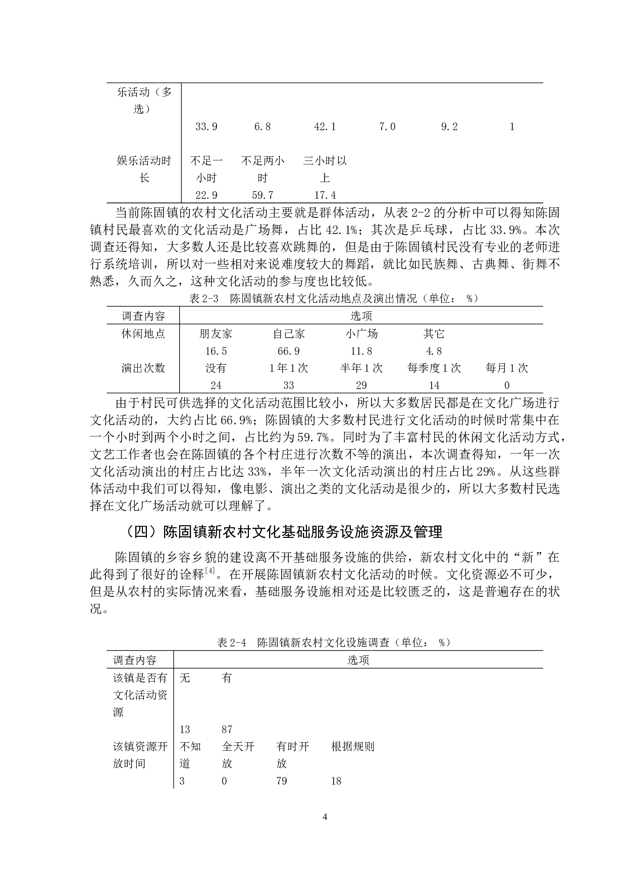 陈固镇新农村文化建设的现状分析和对策-9918字.docx 第8页