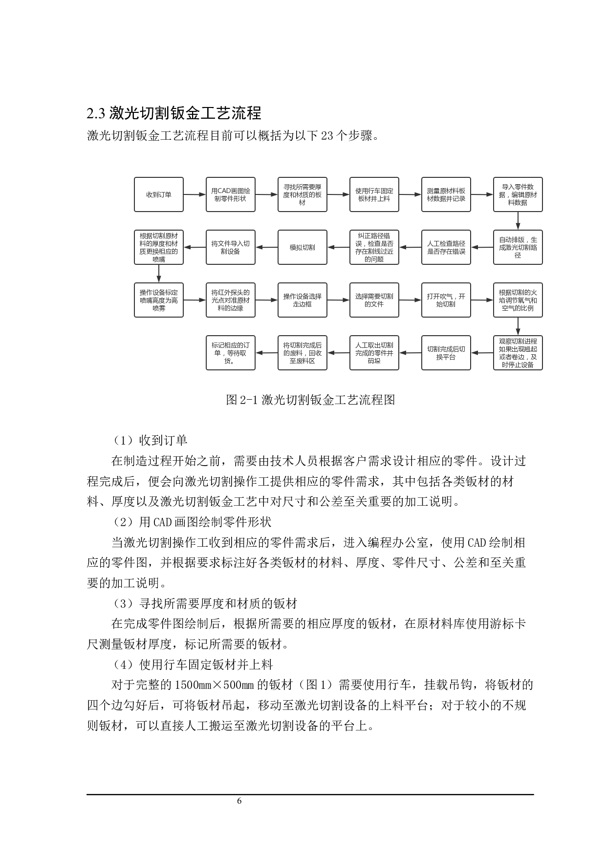激光切割钣金工艺流程的优化-14258字.docx 第8页