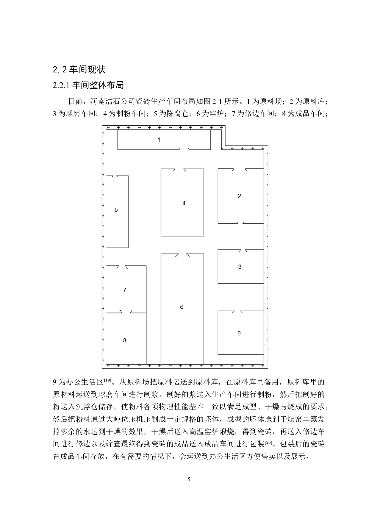 河南洁石公司瓷砖生产车间设施布局的优化-14079字.doc 第9页