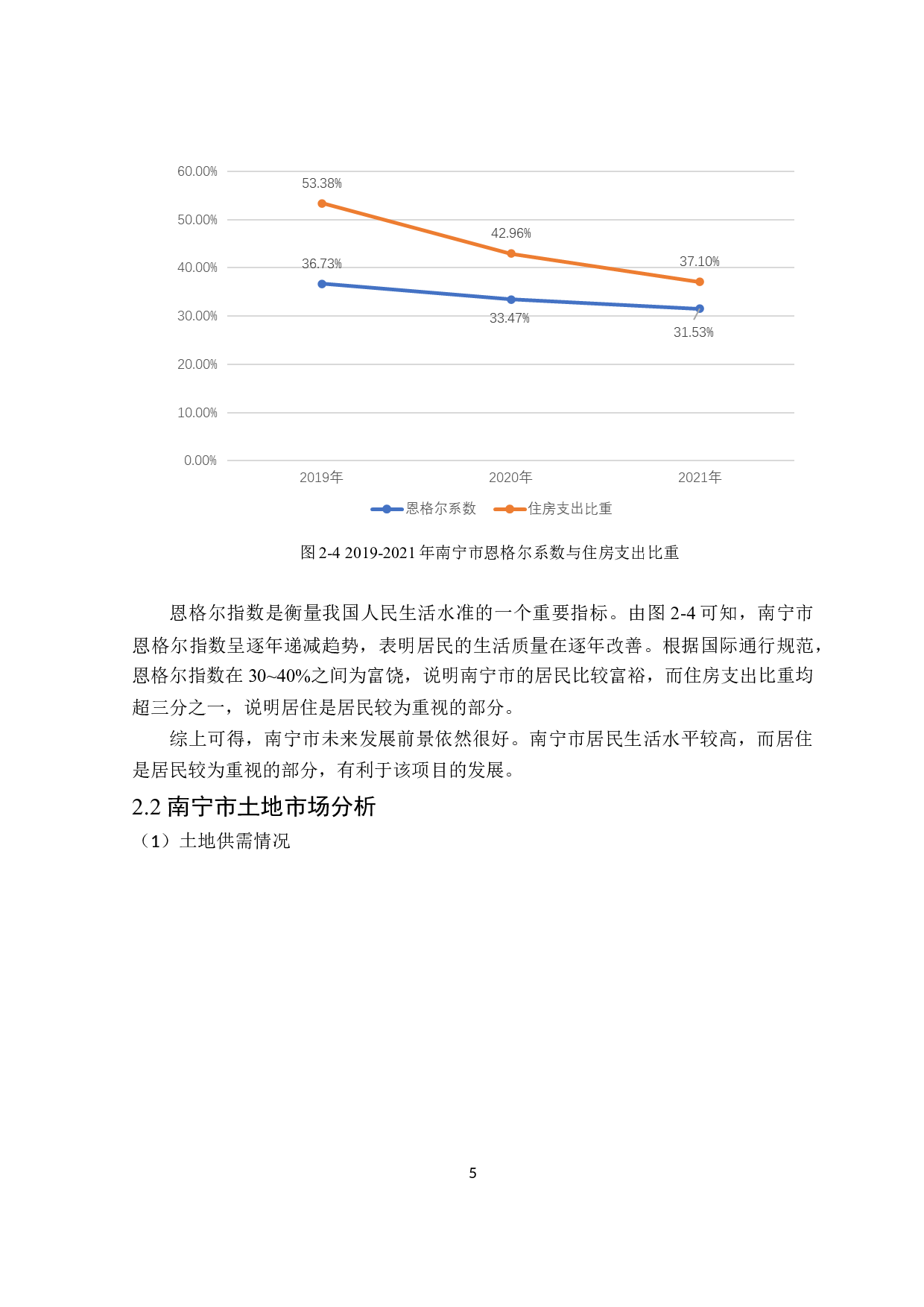 森和阳光城项目可行性研究-12970字.doc 第9页