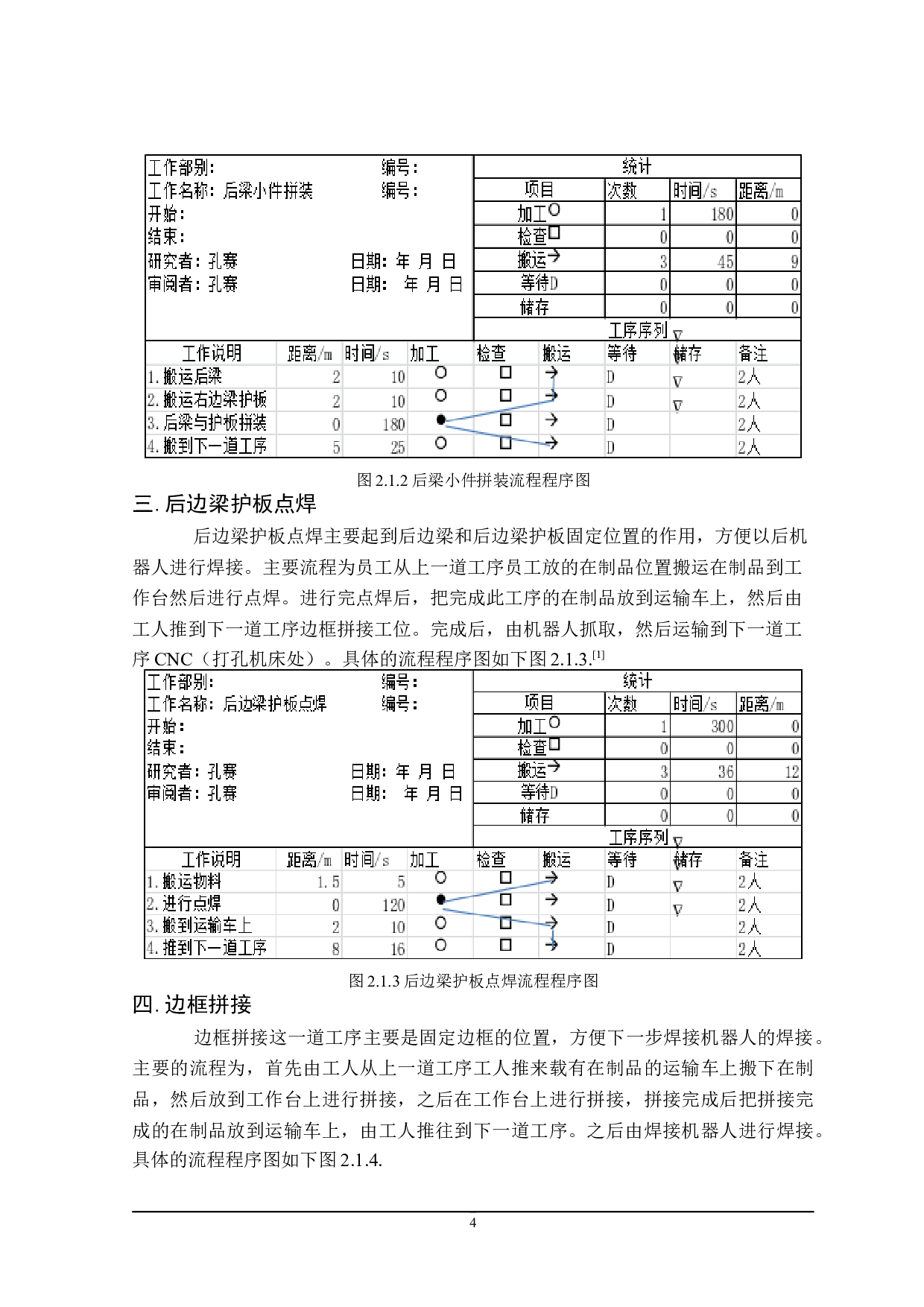 新能源汽车电池托盘的产线平衡分析-15430字.doc 第7页