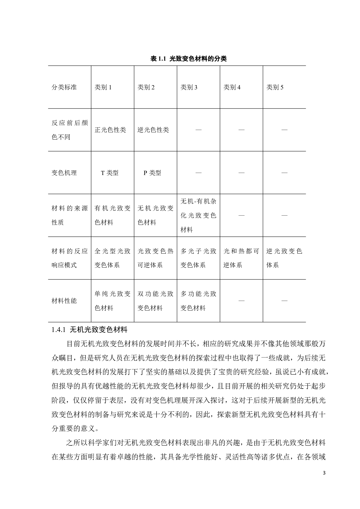 一种光致变色材料的制备与性能研究-15341字.pdf 第9页