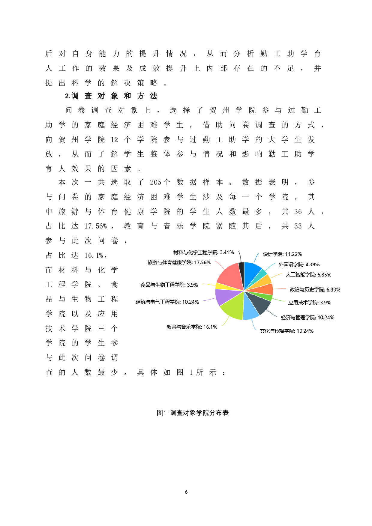 贺州学院勤工助学育人成效提升研究-11461字.doc 第10页