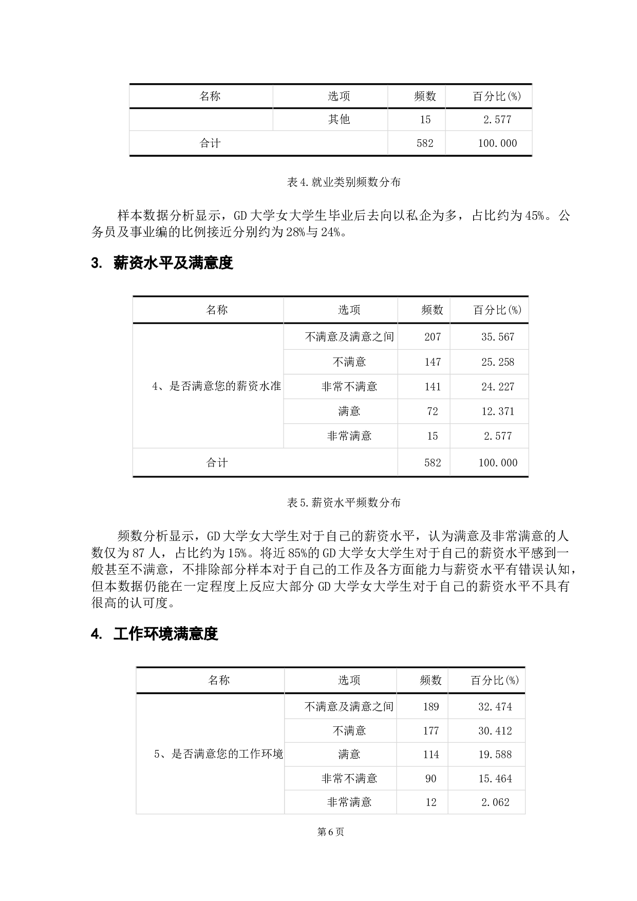 GD大学女大学生就业质量研究-9834字.doc 第9页