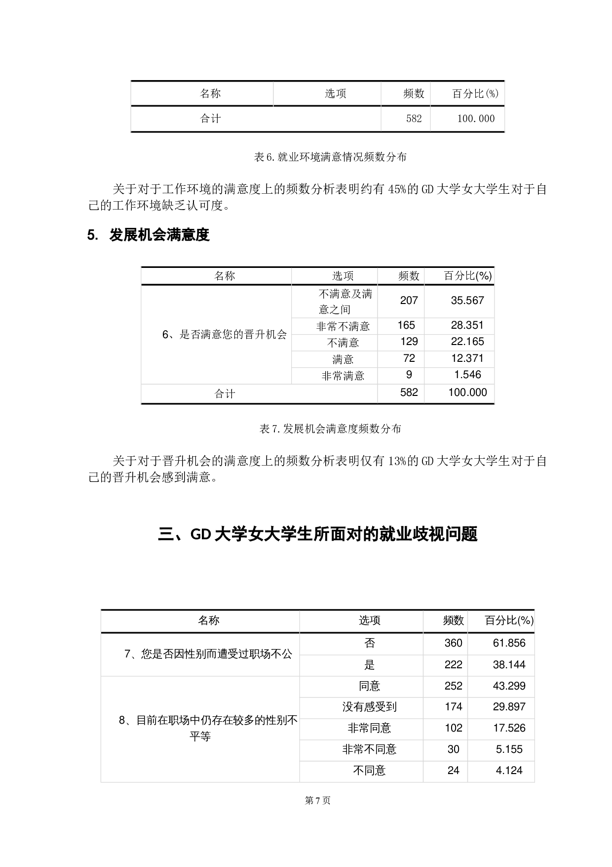 GD大学女大学生就业质量研究-9834字.doc 第10页