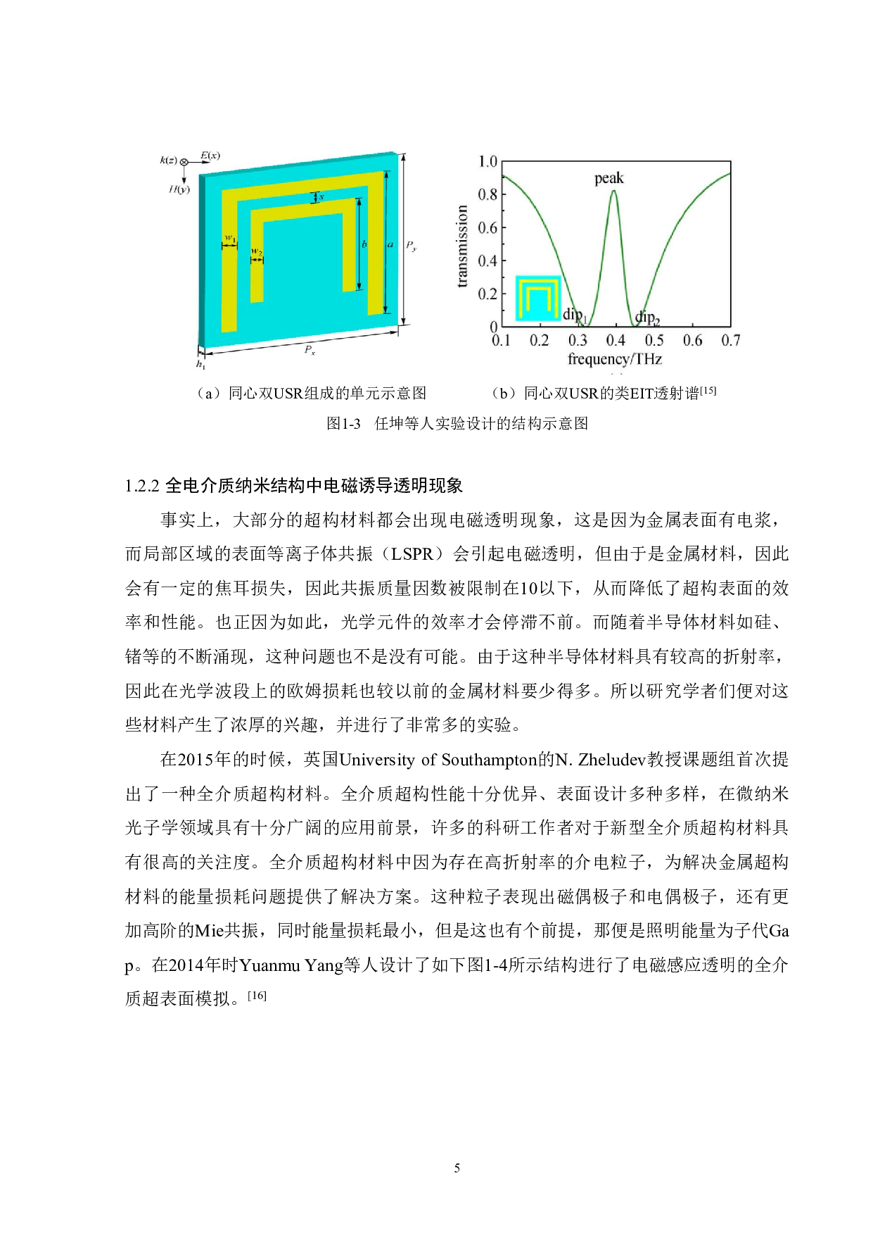 全电介质纳米结构阵列中电磁诱导透明特性研究-20336字.pdf 第9页