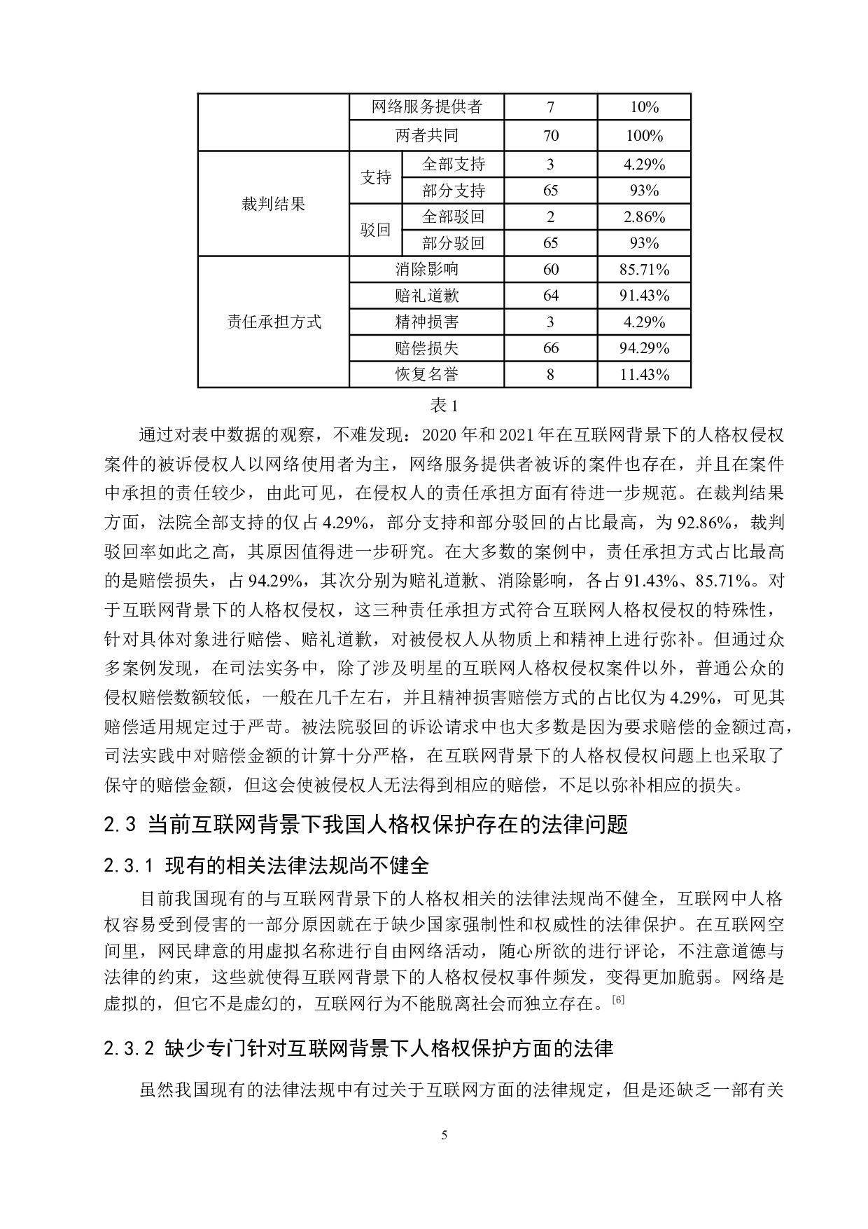 互联网背景下人格权问题探究.pdf-12774字.doc 第9页